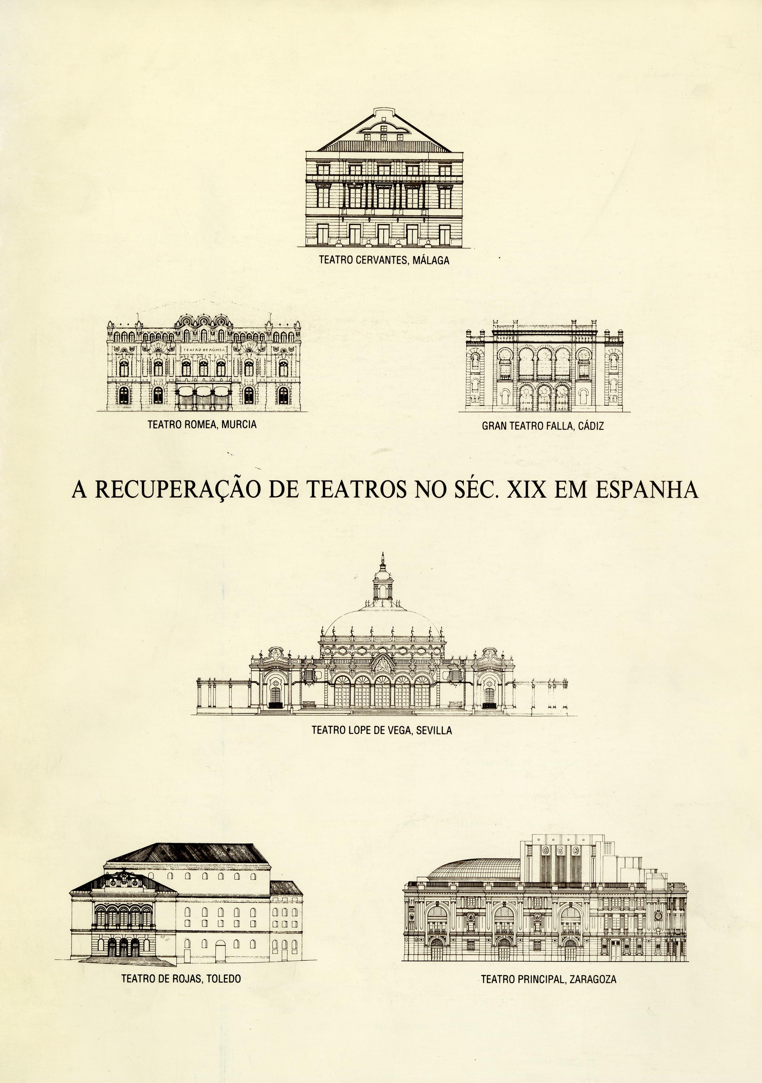 A Recuperação de Teatros no Séc. XIX em Espanha