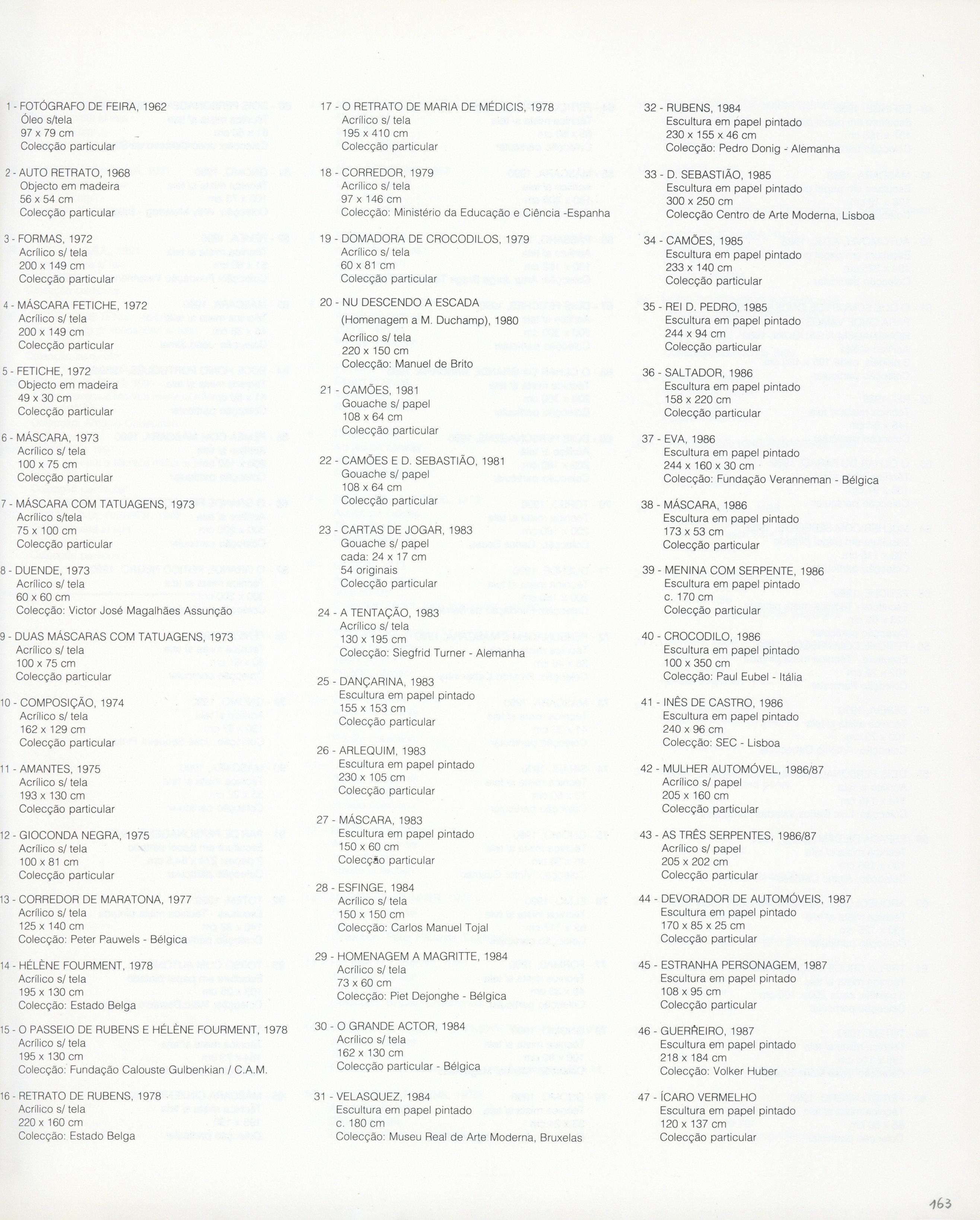 AHP 1305_Lista_de_Obras_1