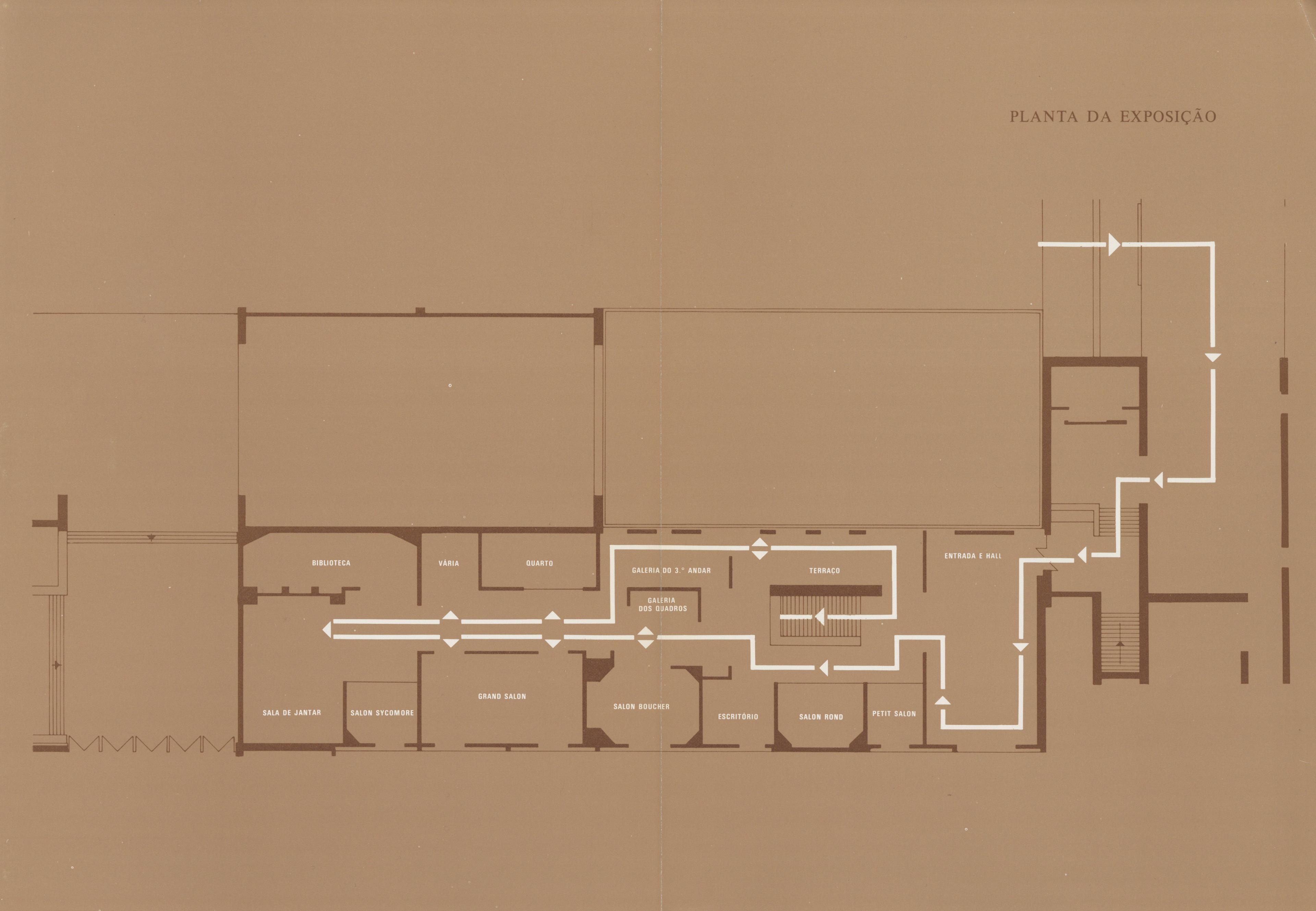 Serviço do Museu / Fundação Calouste Gulbenkian