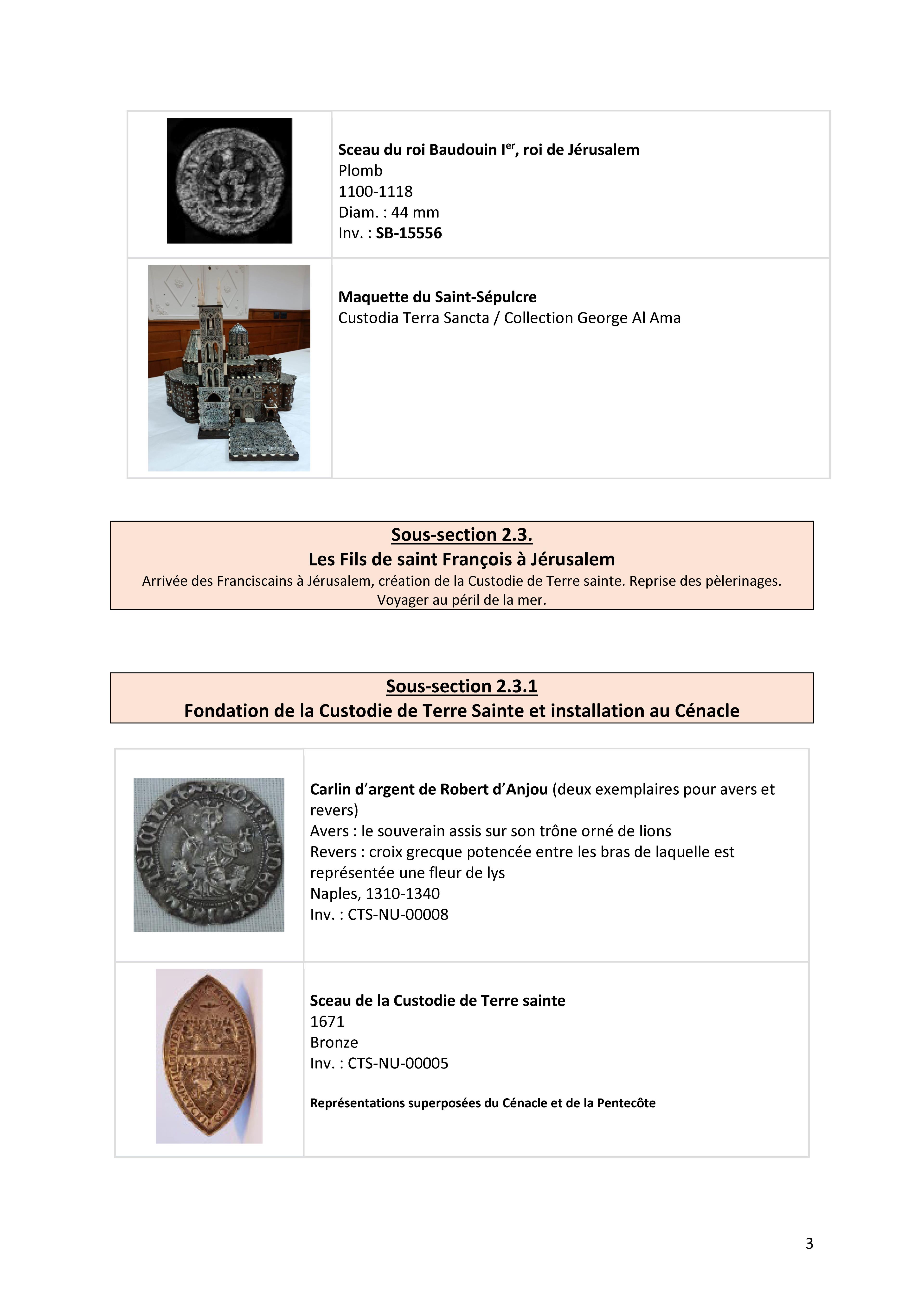 TesouroReis_Lista_Italia_1.3