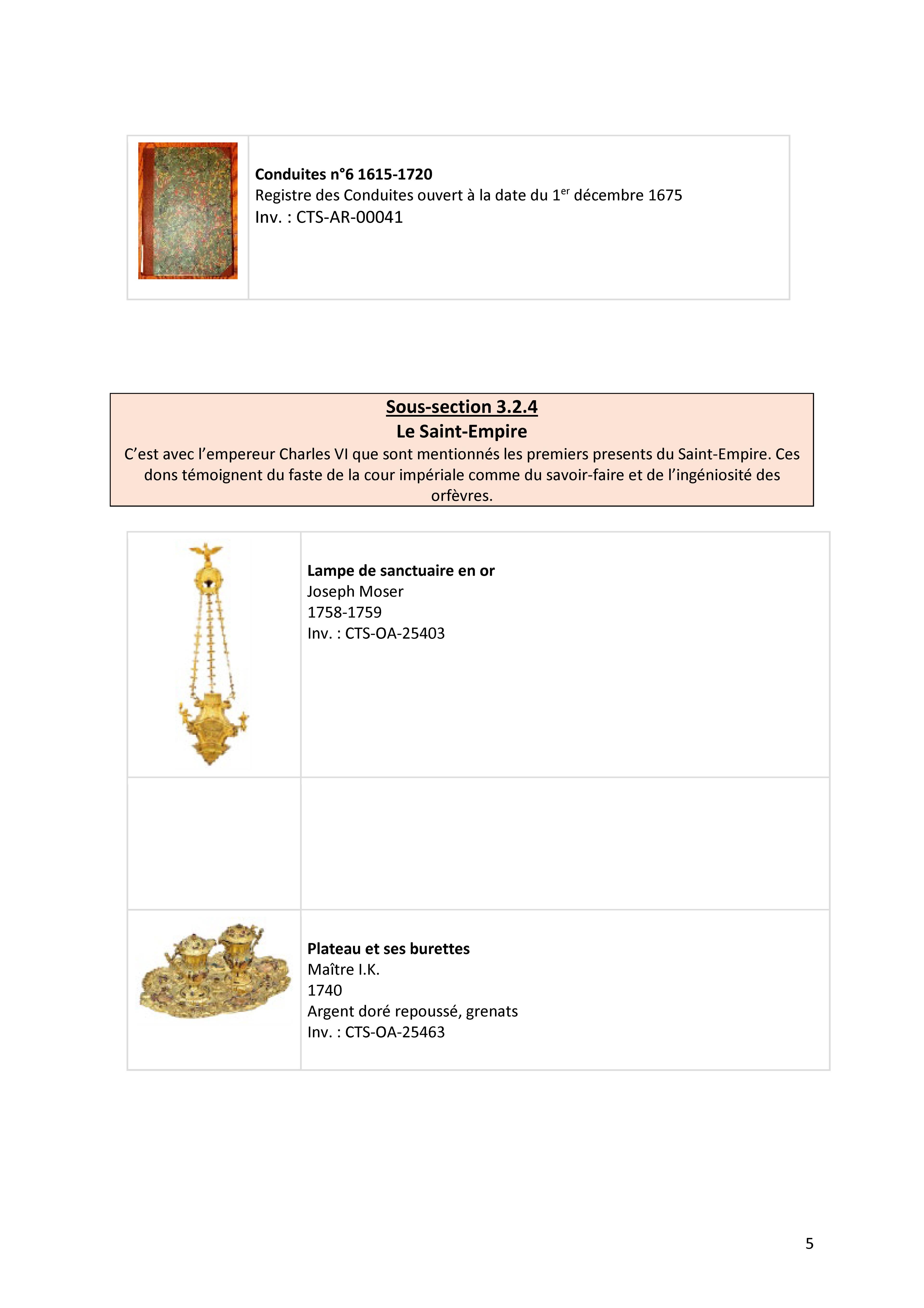 TesouroReis_Lista_Italia_1.5