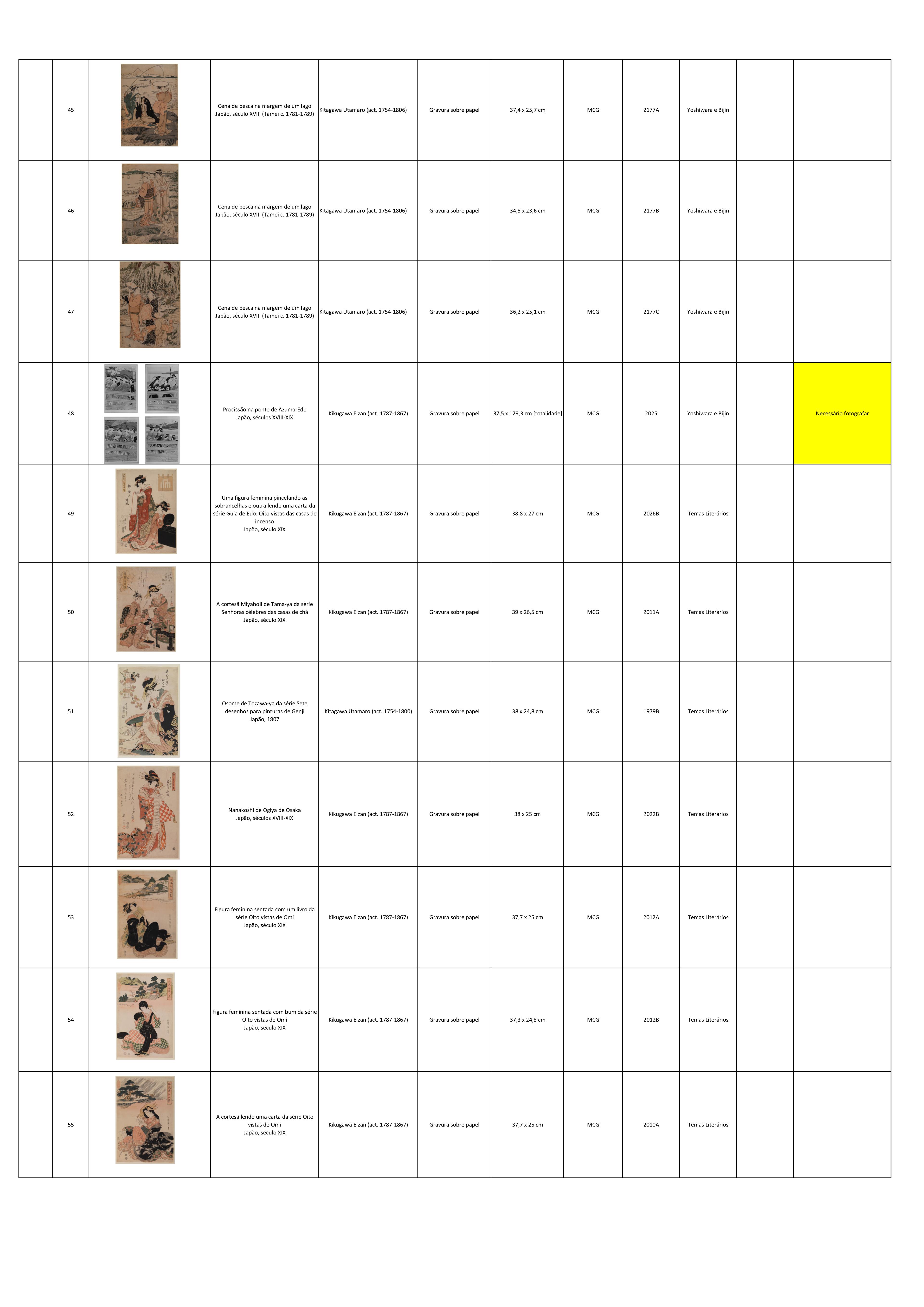 Lista de obras_Mundo flutuante_1.5