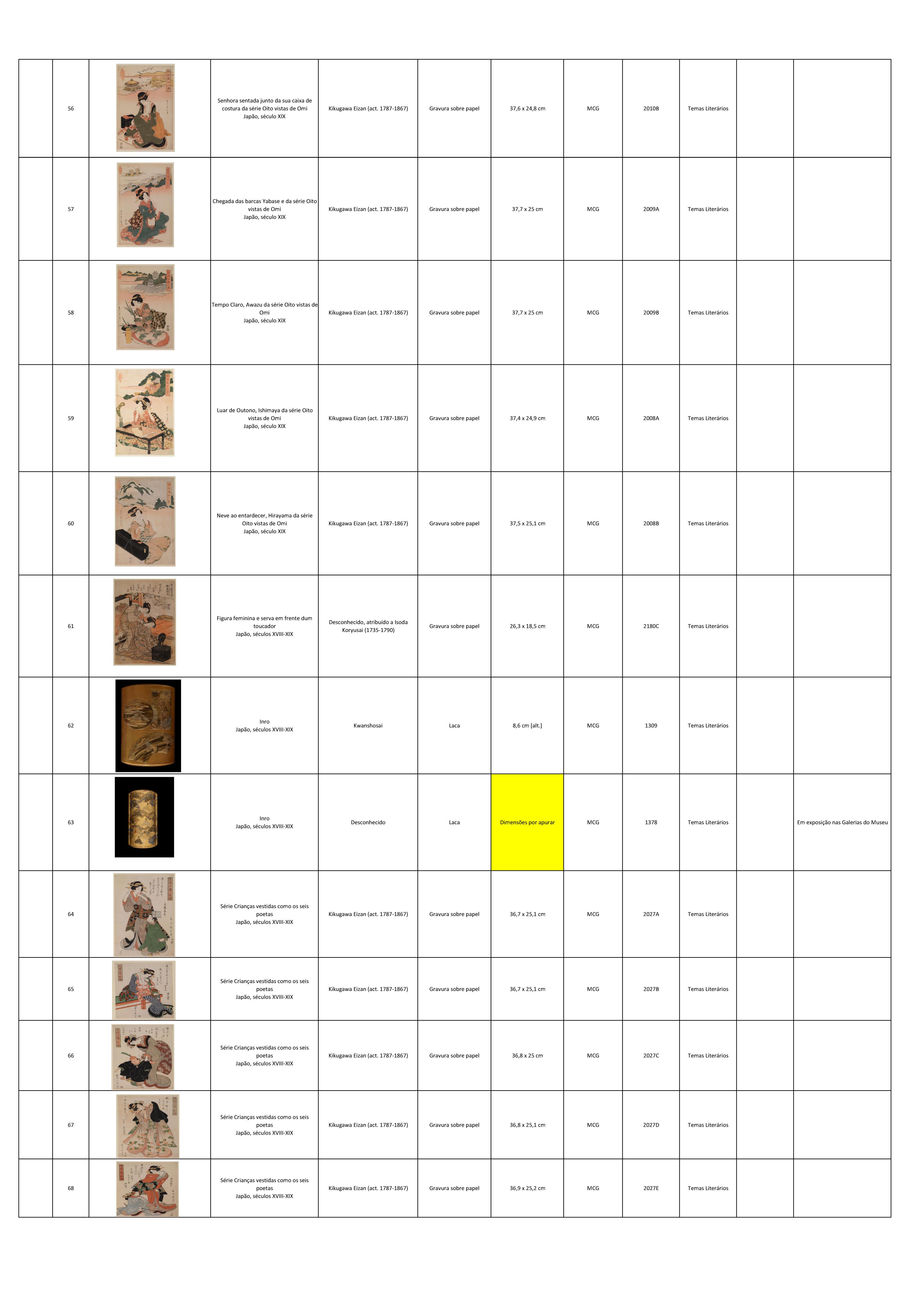 Lista de obras_Mundo flutuante_1.6