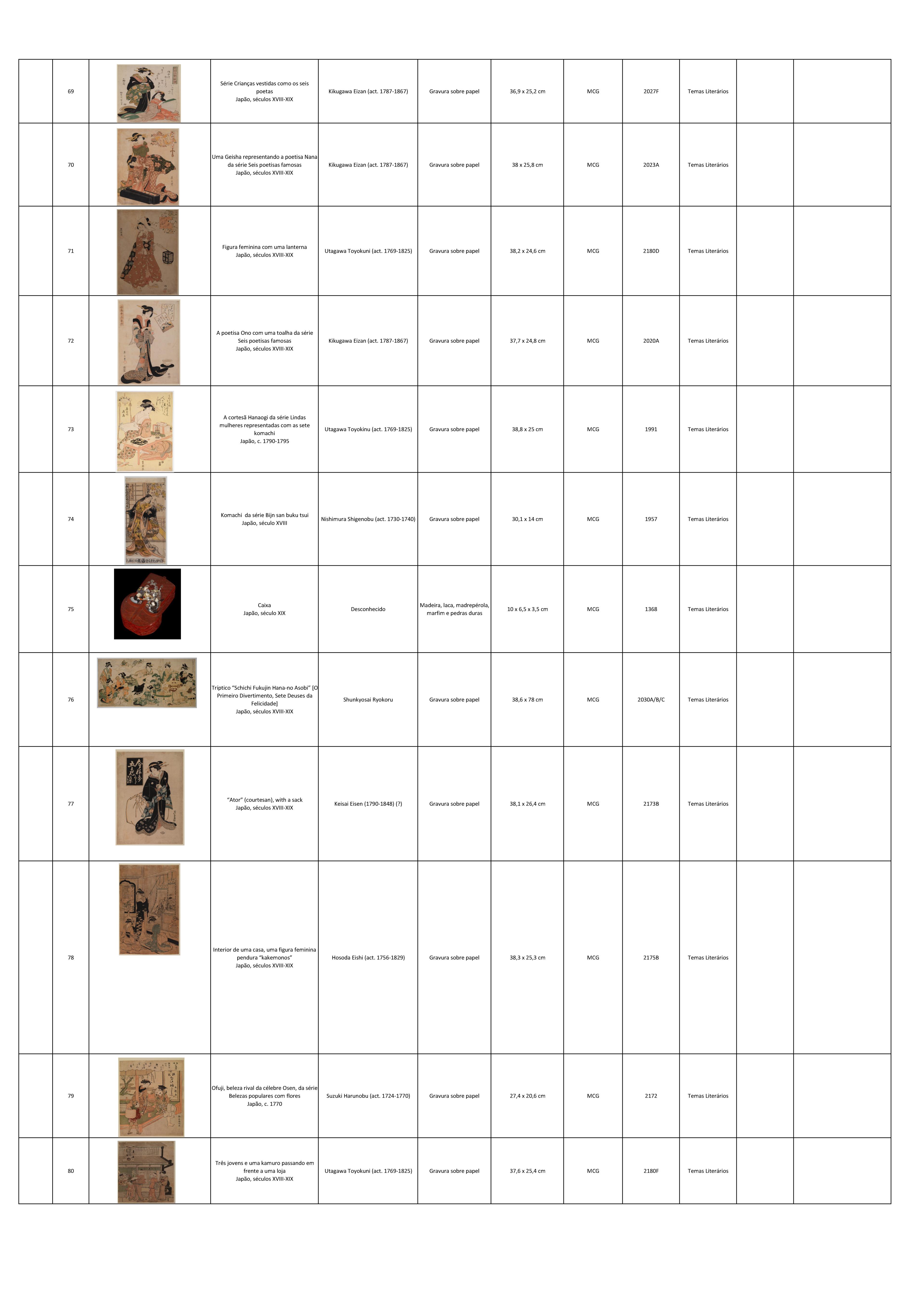 Lista de obras_Mundo flutuante_1.7