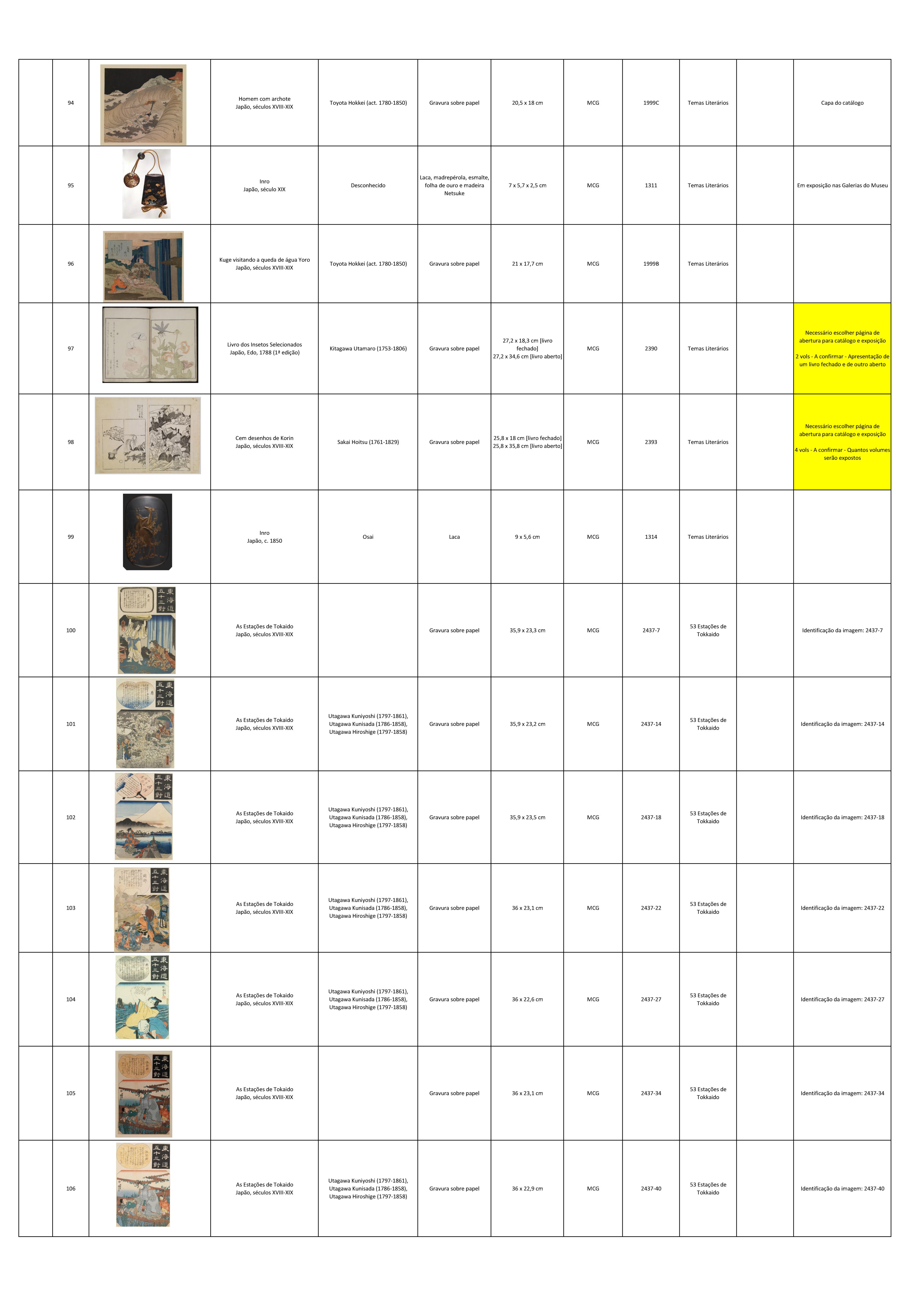 Lista de obras_Mundo flutuante_1.9
