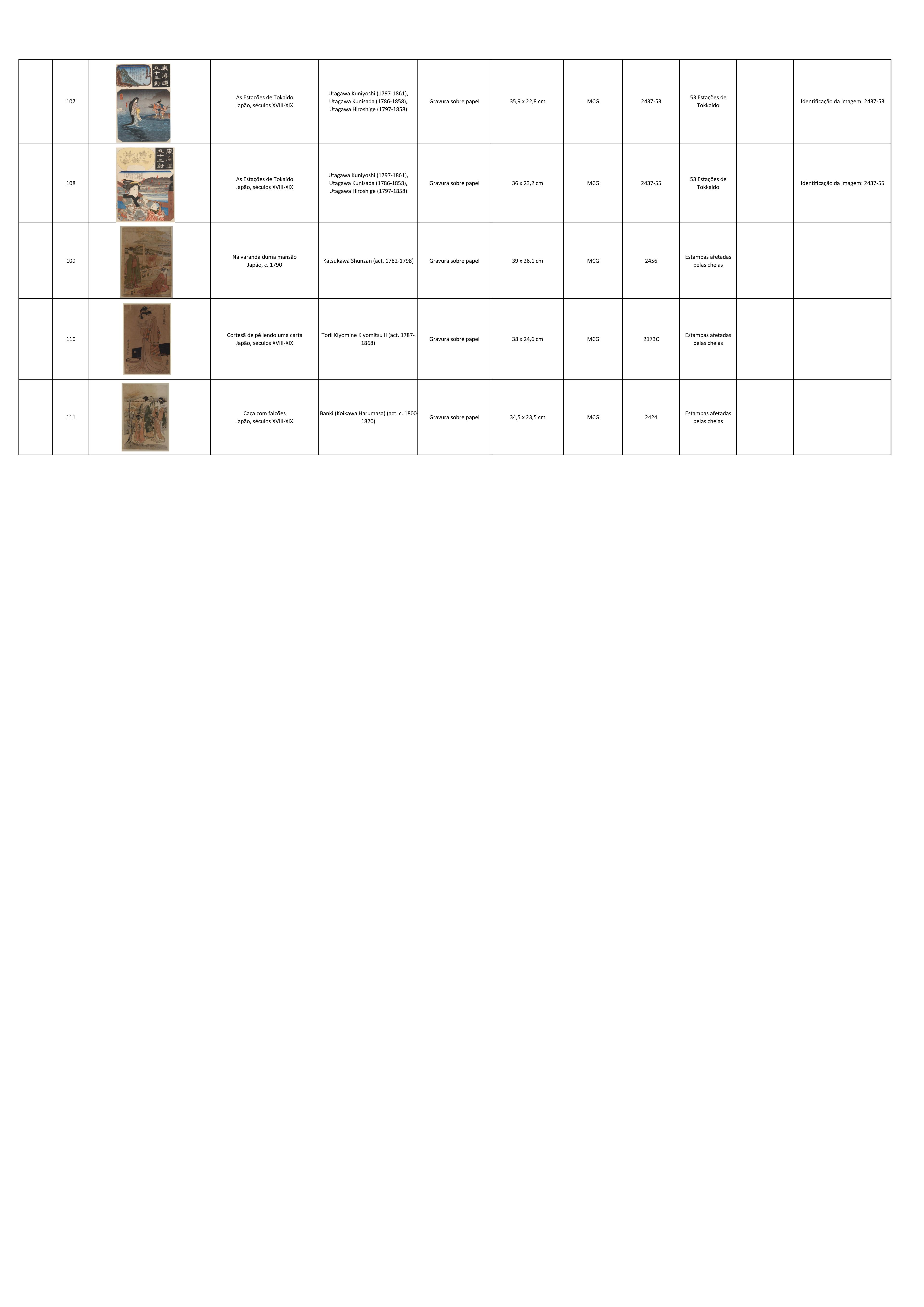 Lista de obras_Mundo flutuante_1.10