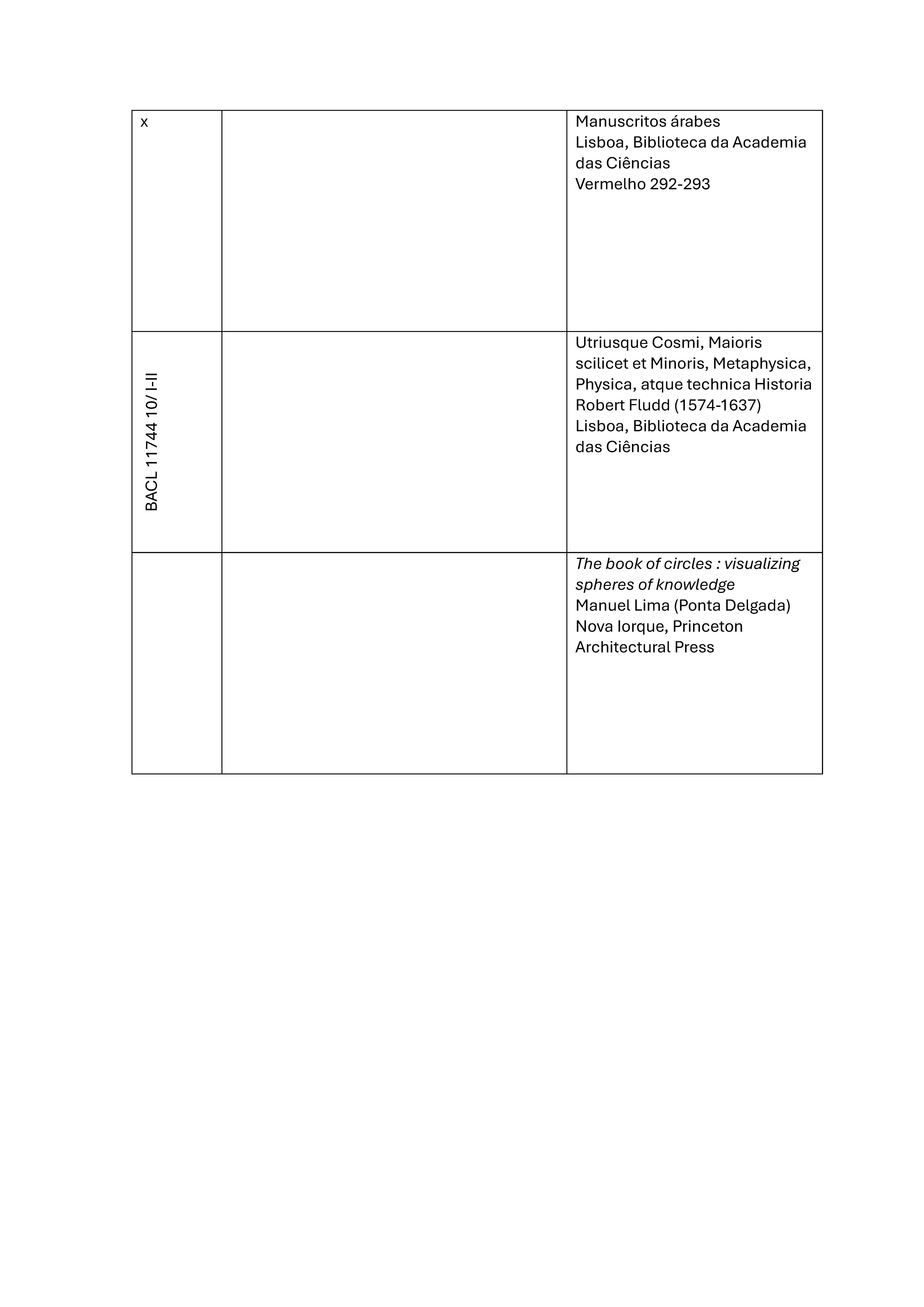 O Poder da Palavra V_Lista de Obras_p3