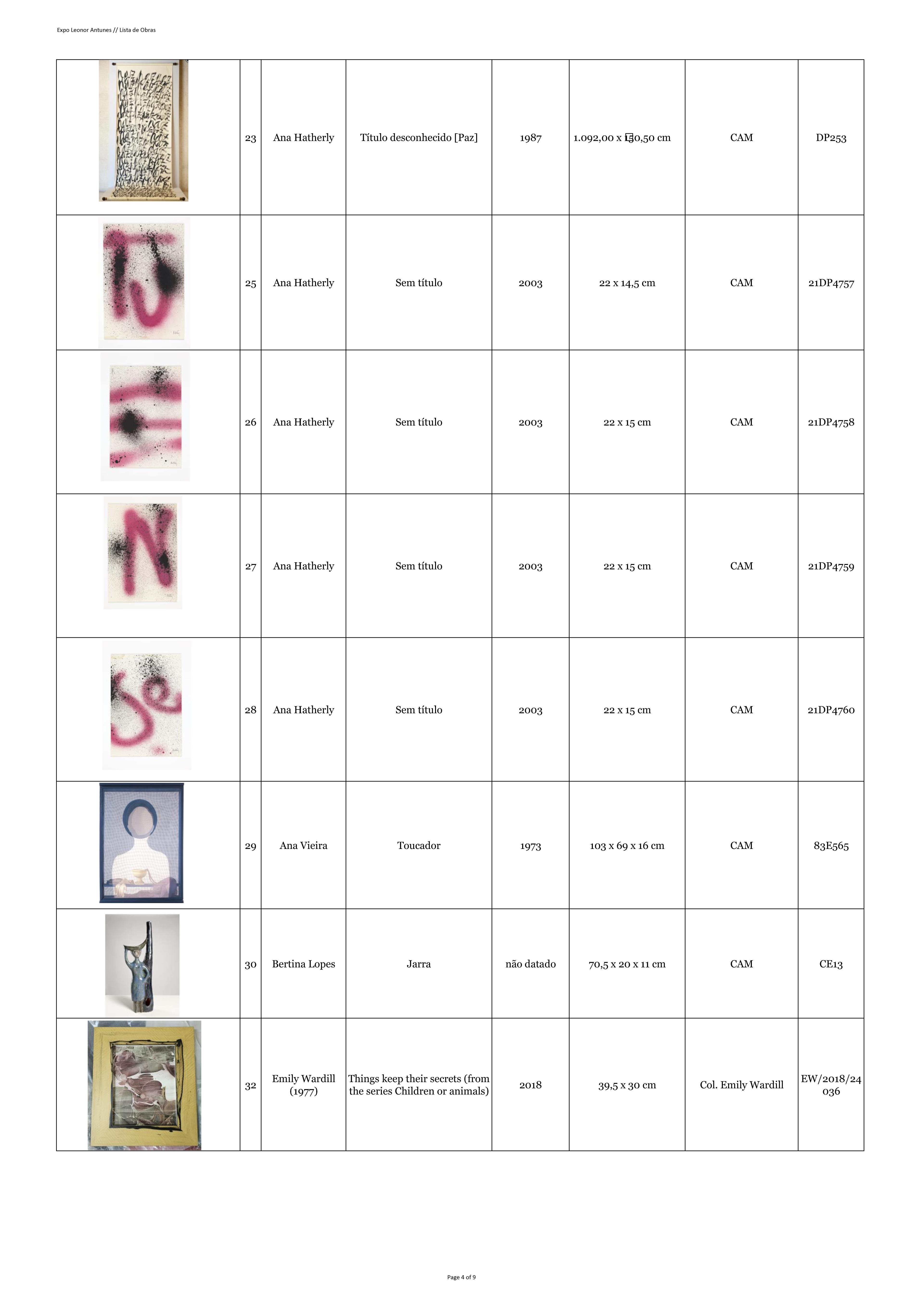Lista_Obras_Leonor Antunes_Col_CAM_p4