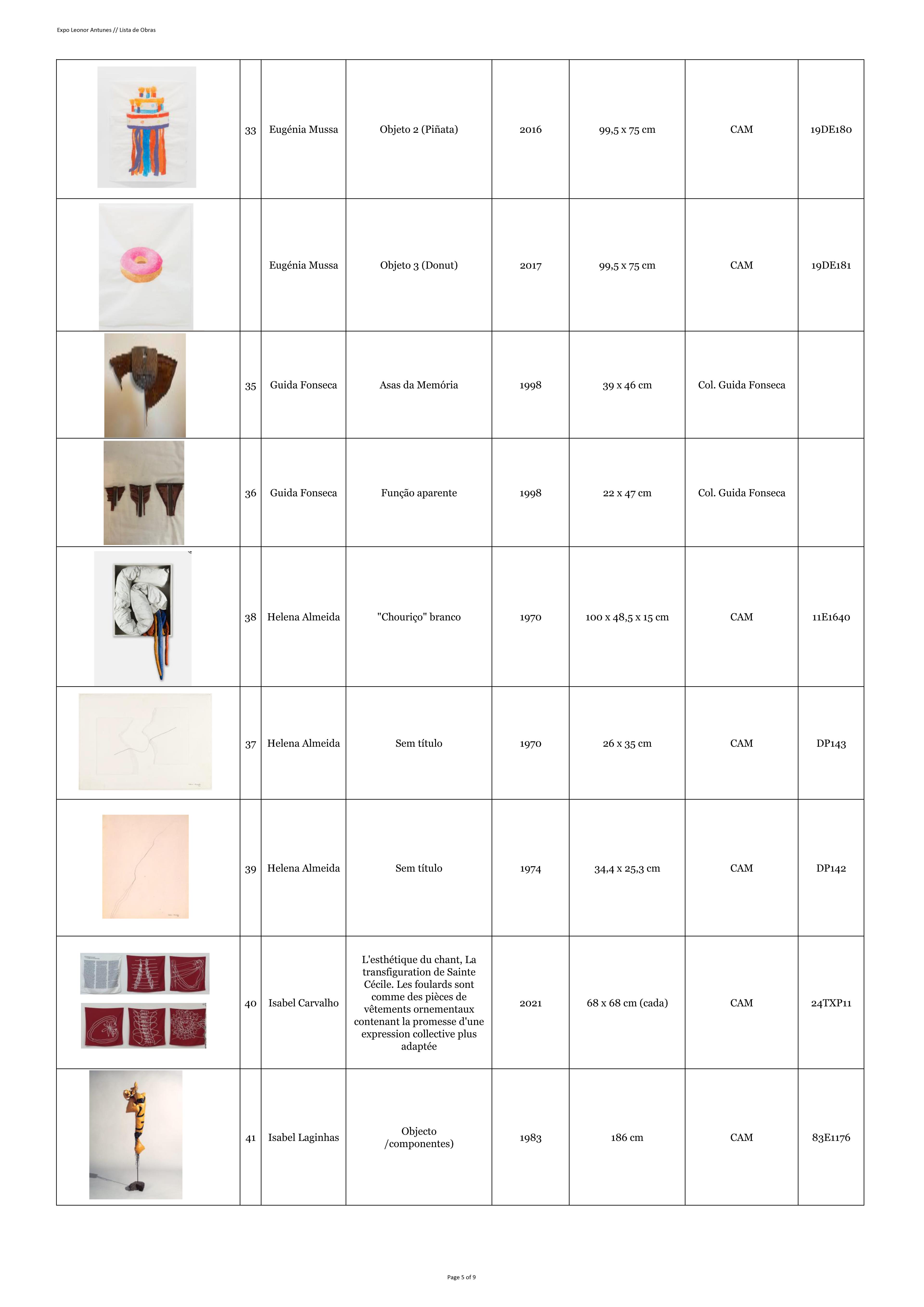 Lista_Obras_Leonor Antunes_Col_CAM_p5