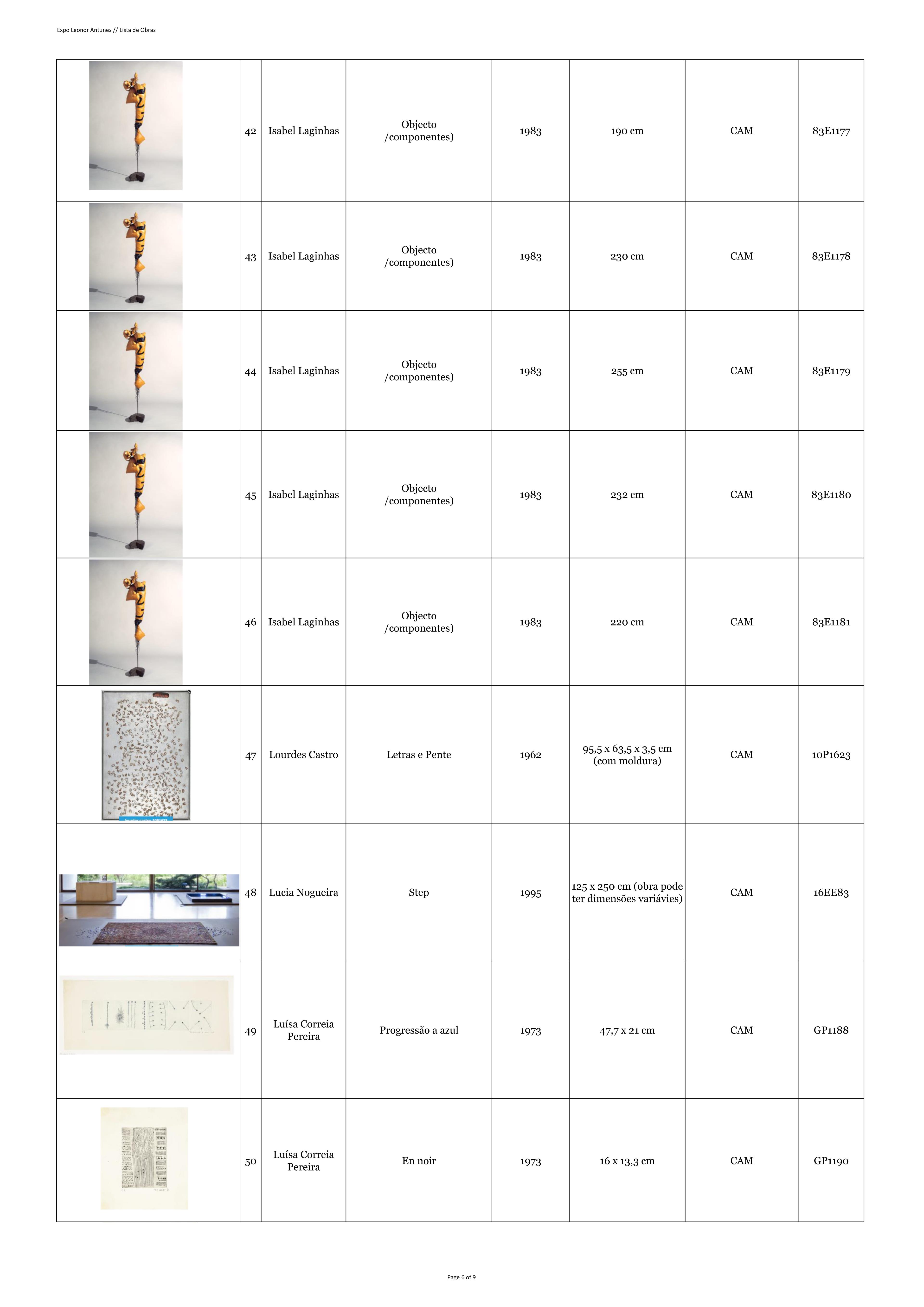 Lista_Obras_Leonor Antunes_Col_CAM_p6