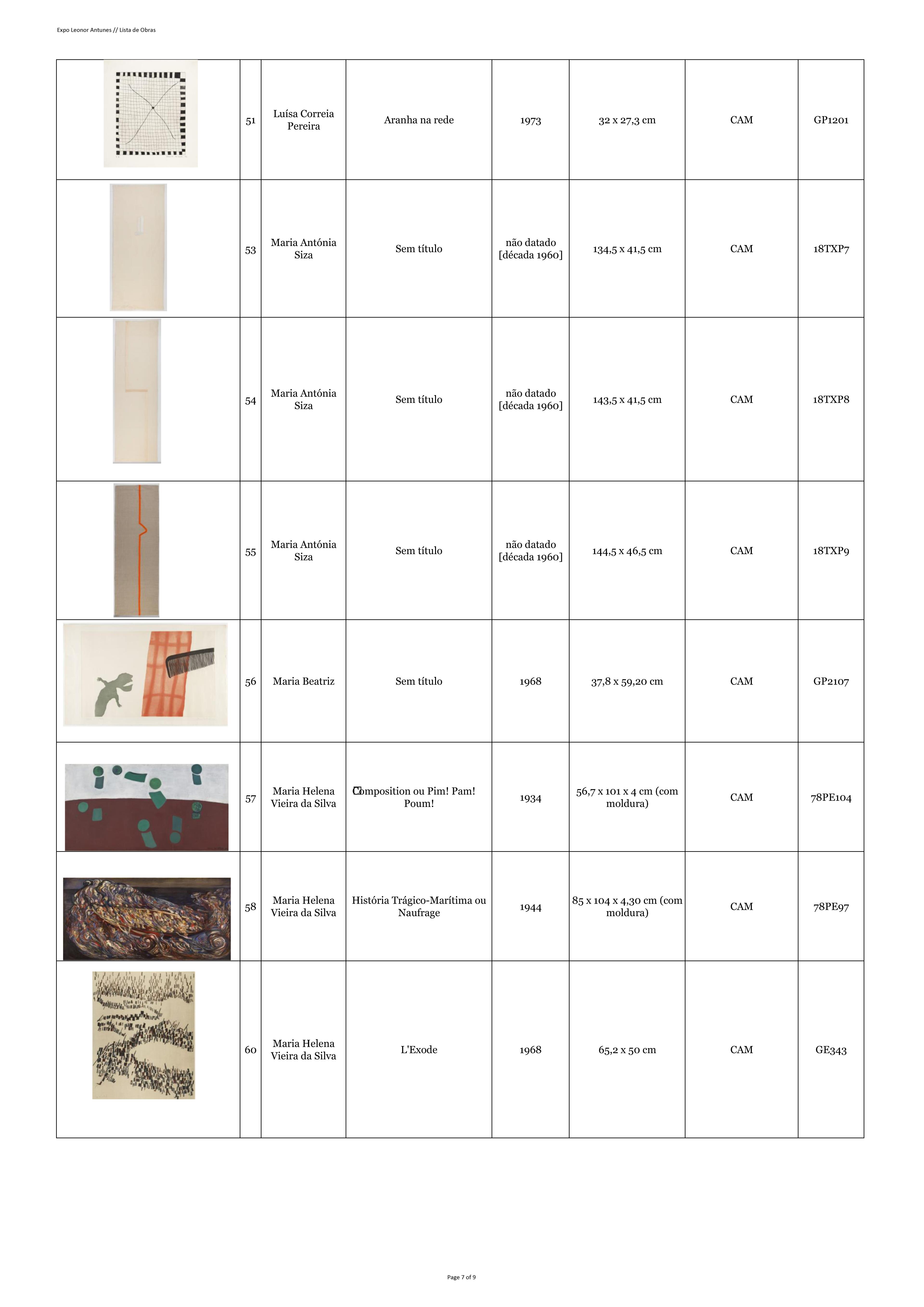 Lista_Obras_Leonor Antunes_Col_CAM_p7