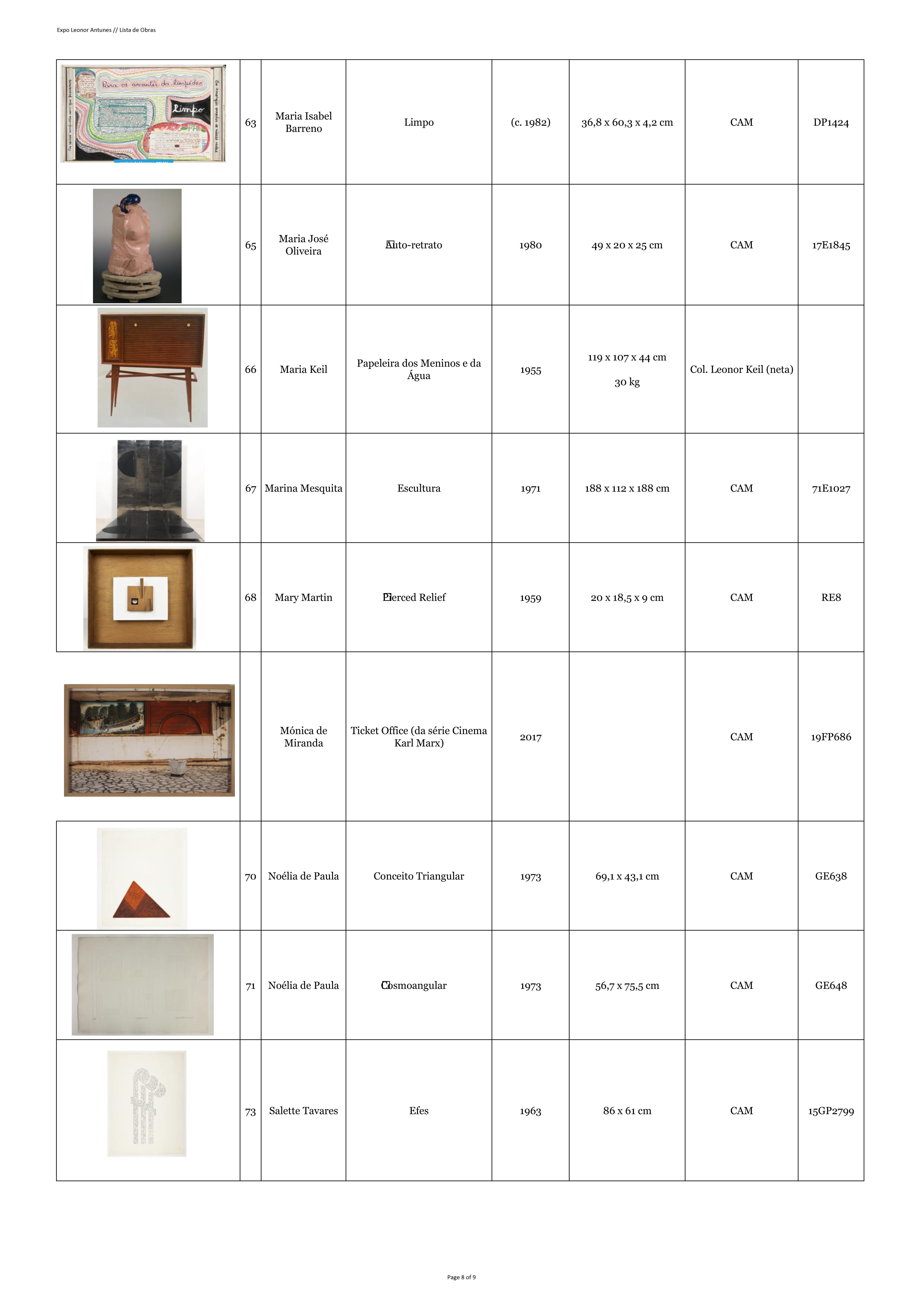 Lista_Obras_Leonor Antunes_Col_CAM_p8