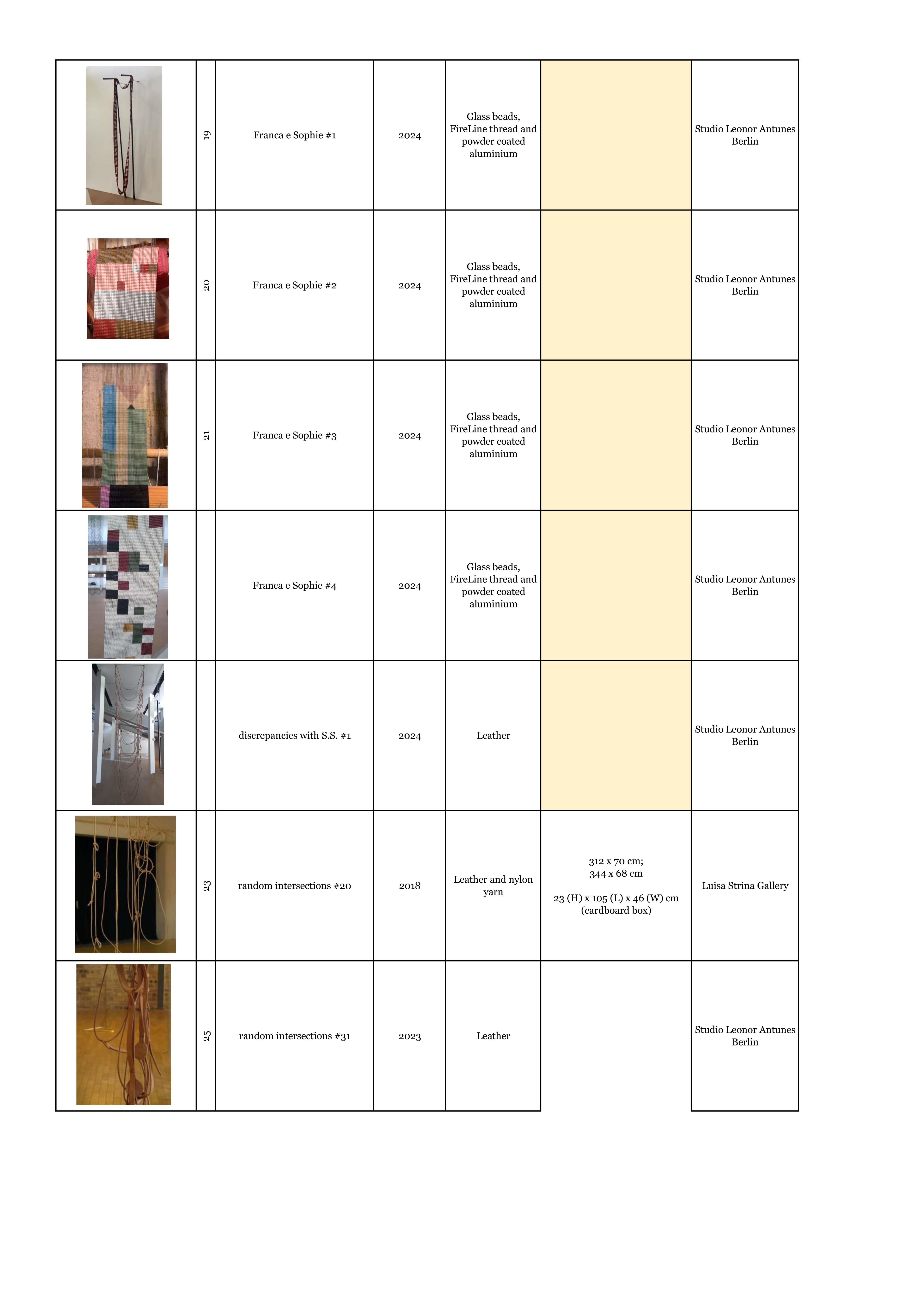 Lista_Obras_Leonor Antunes_Col_Externas_p3