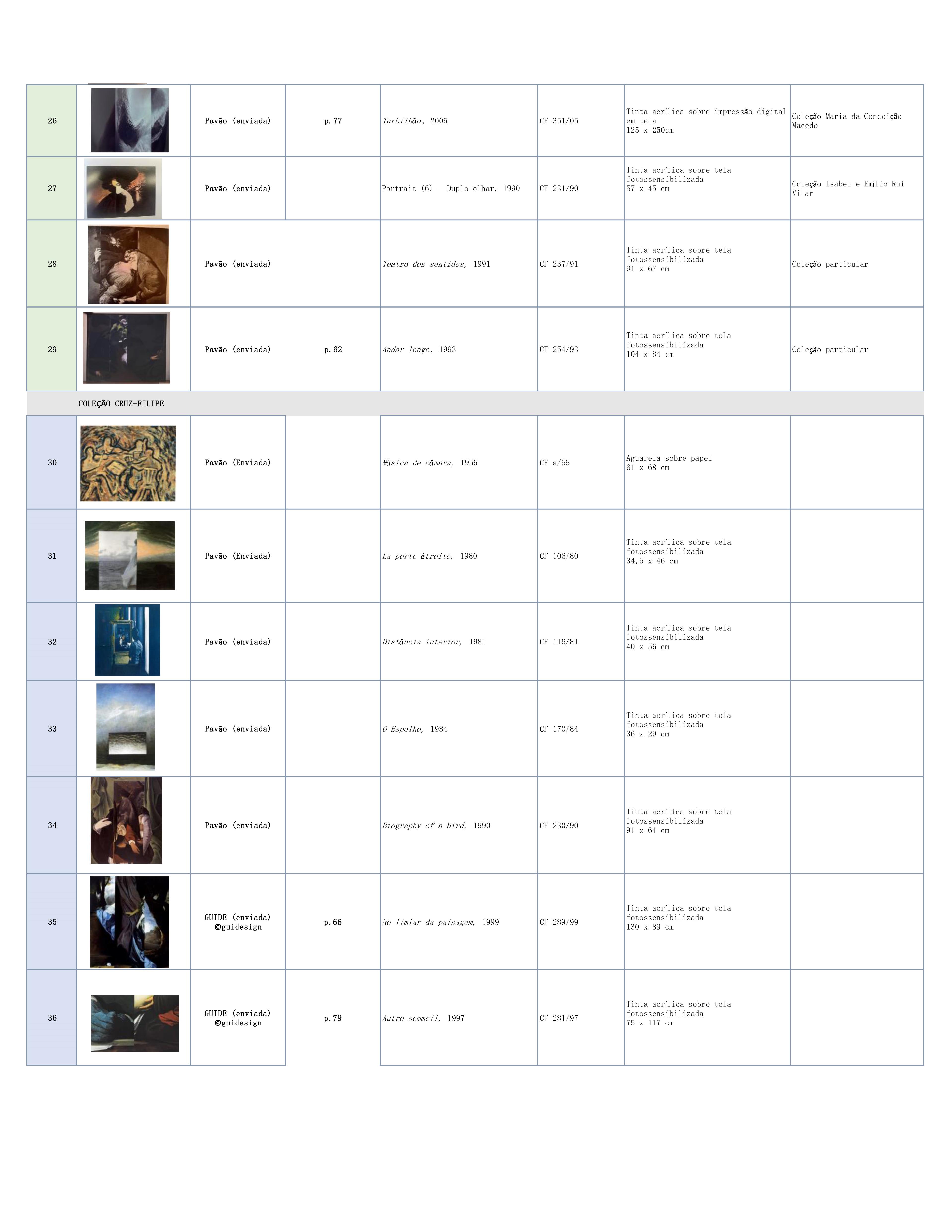 CruzFilipe_ListaObras_RepParcial_1.3