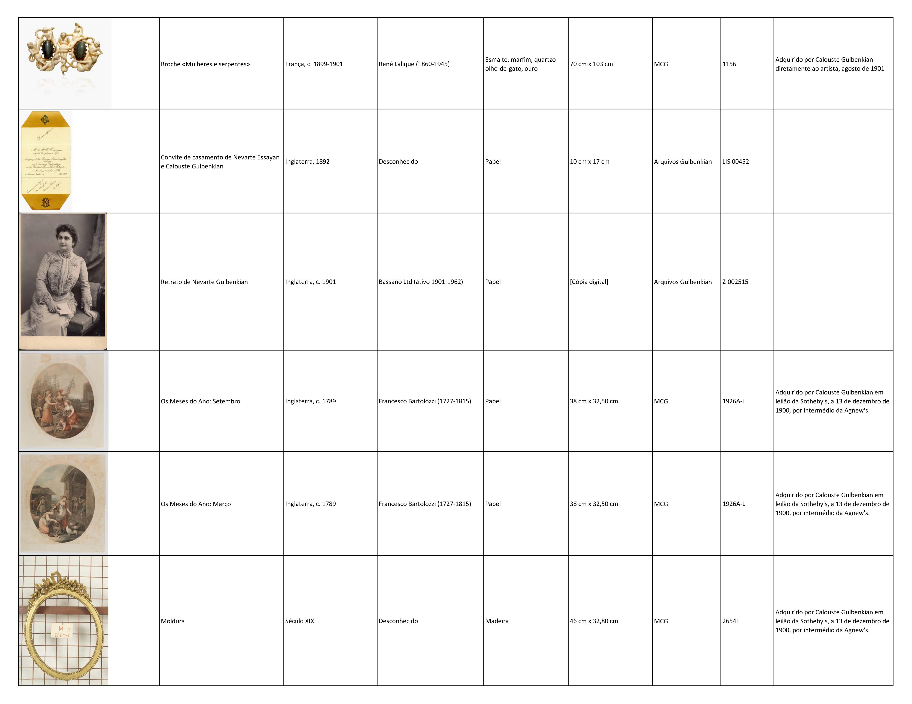 Lista Obras_Nevarte_2024_Page_2