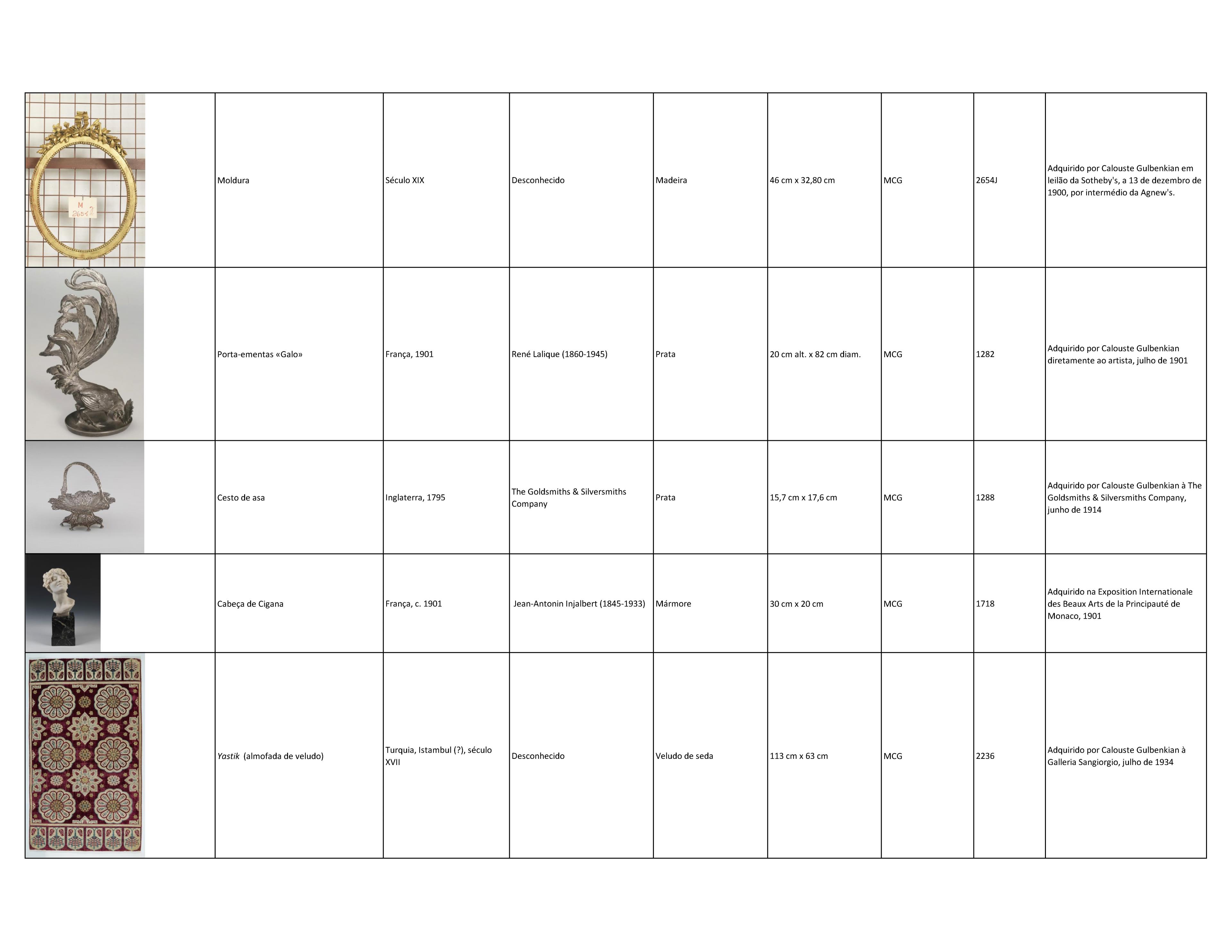 Lista Obras_Nevarte_2024_Page_3