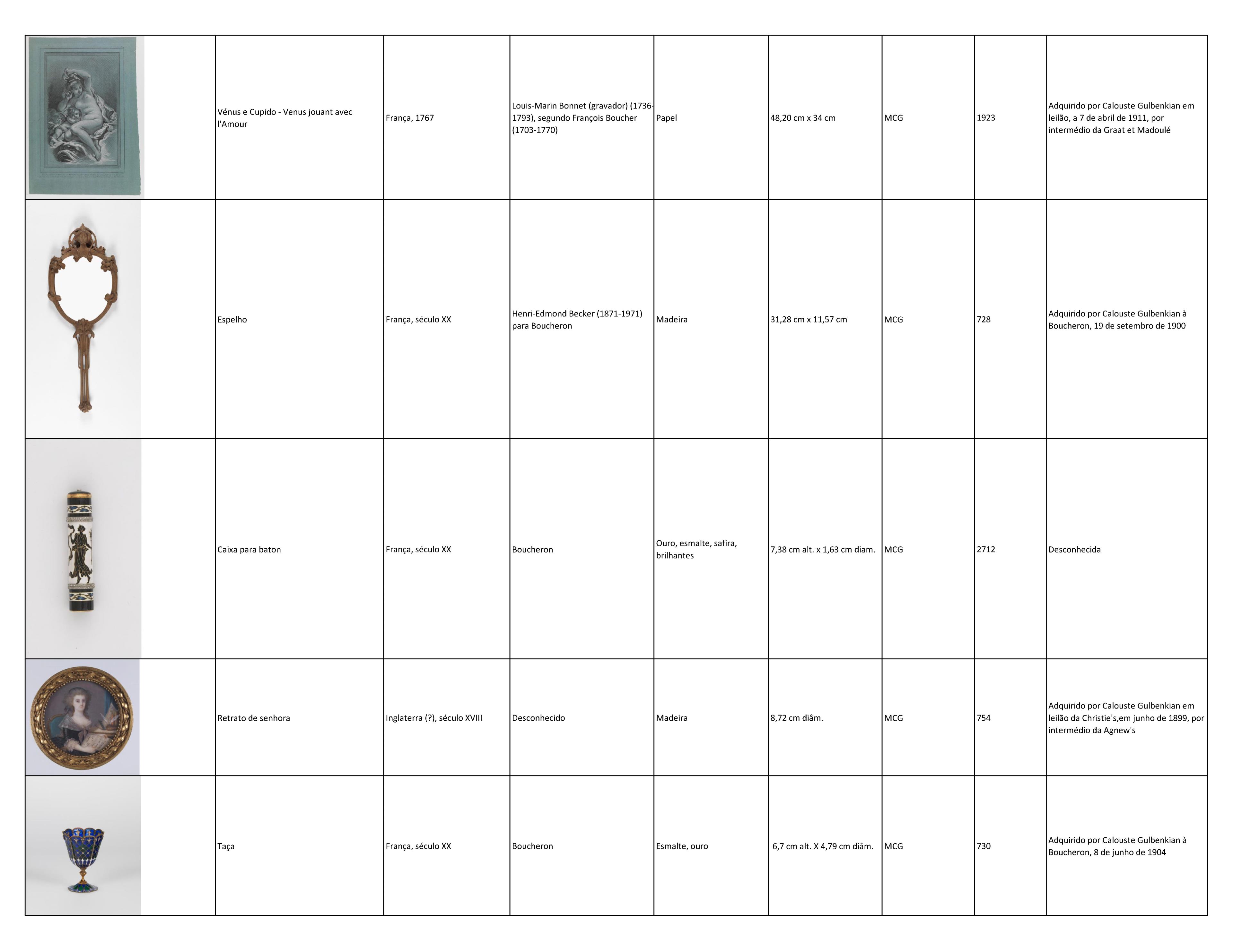 Lista Obras_Nevarte_2024_Page_4