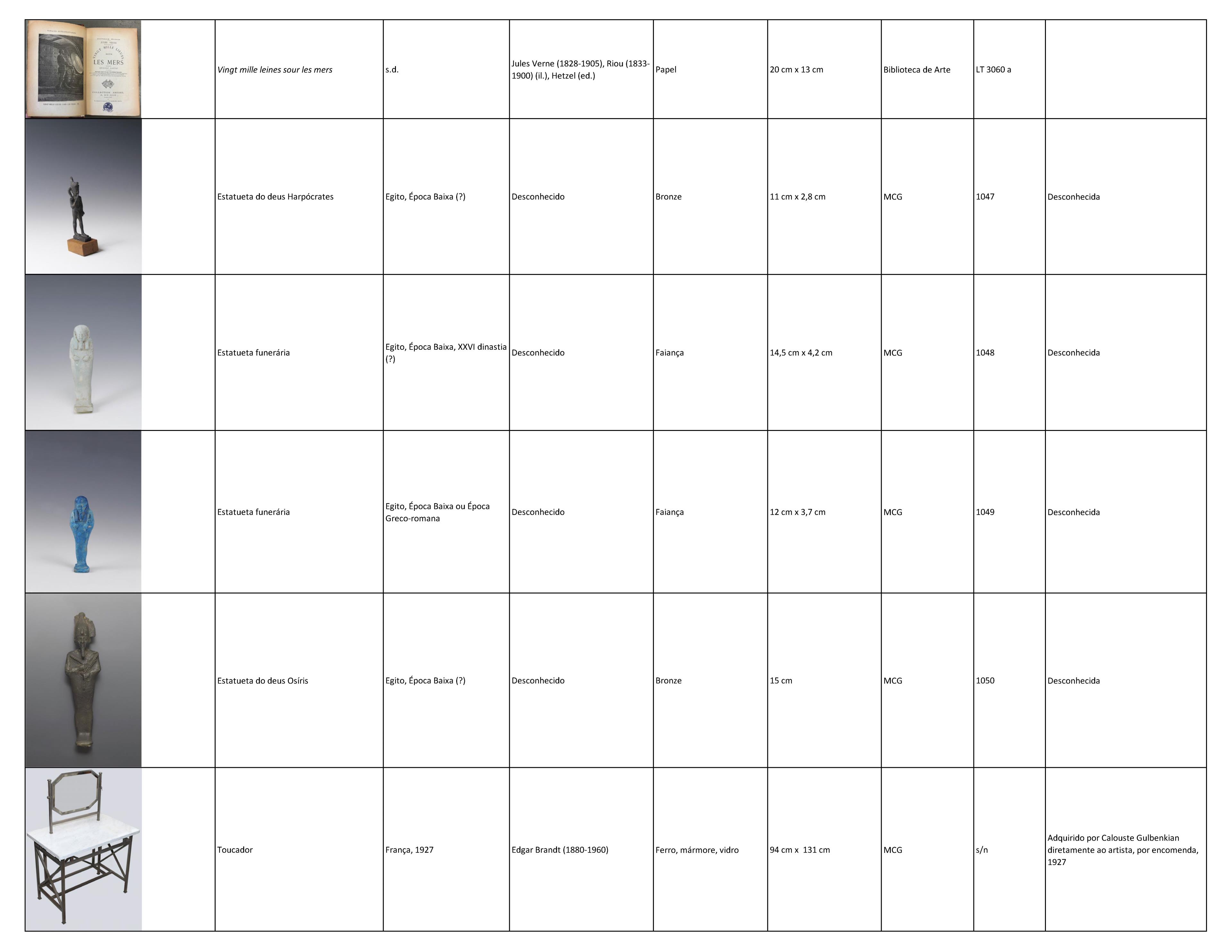 Lista Obras_Nevarte_2024_Page_5