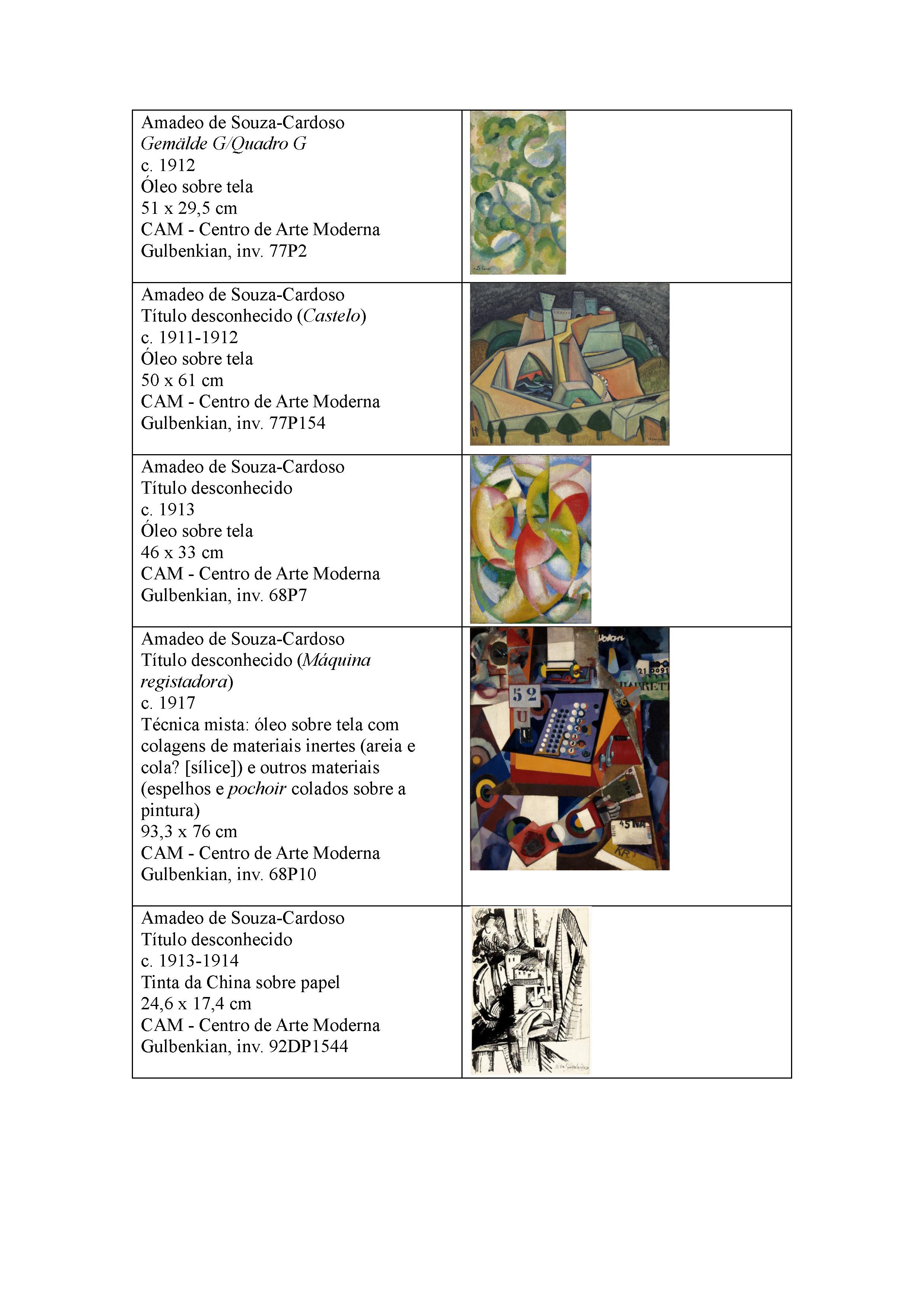 AmadeoDelaunay_ListaObras_CAM_PT_Page_2