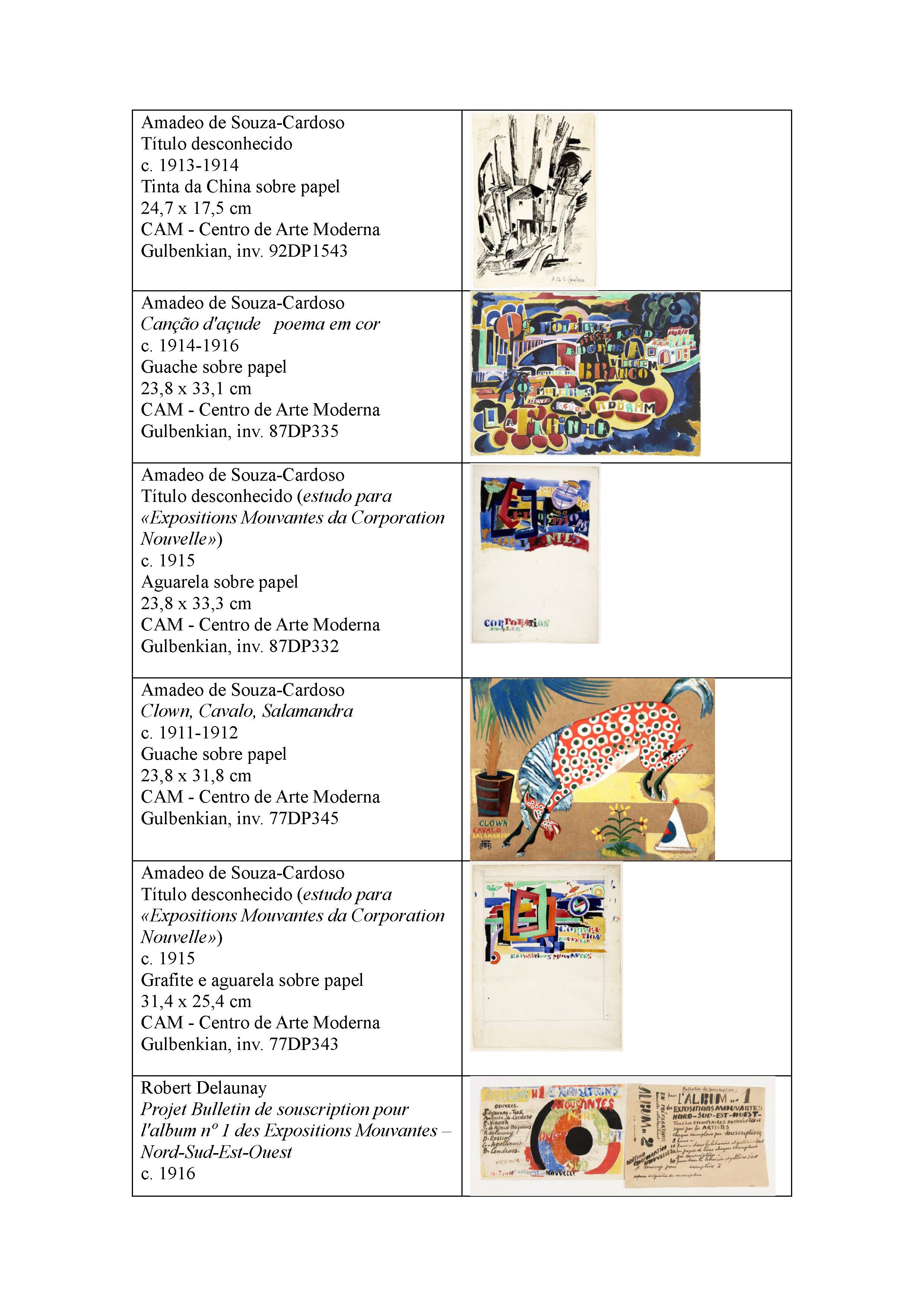 AmadeoDelaunay_ListaObras_CAM_PT_Page_3