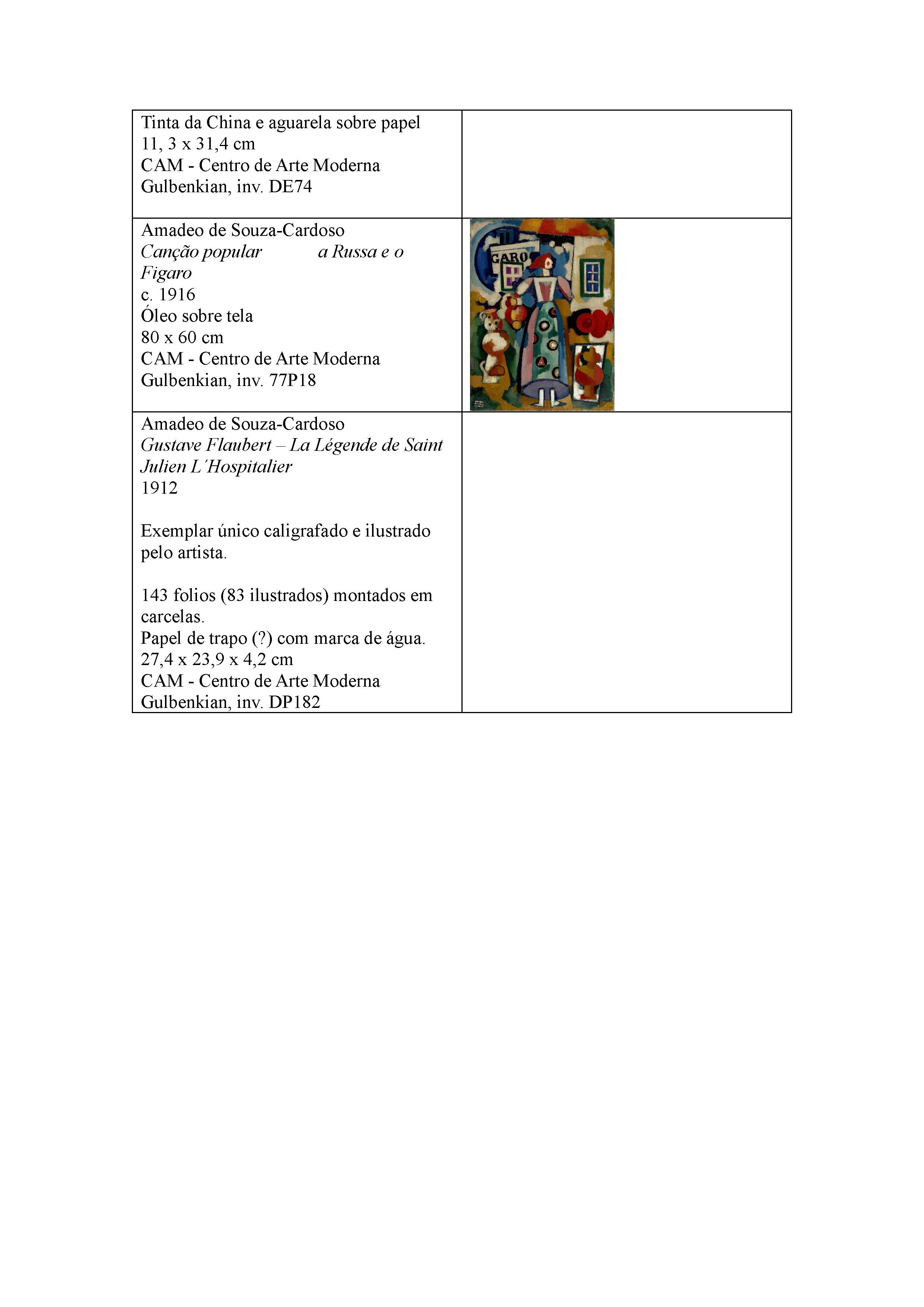 AmadeoDelaunay_ListaObras_CAM_PT_Page_4