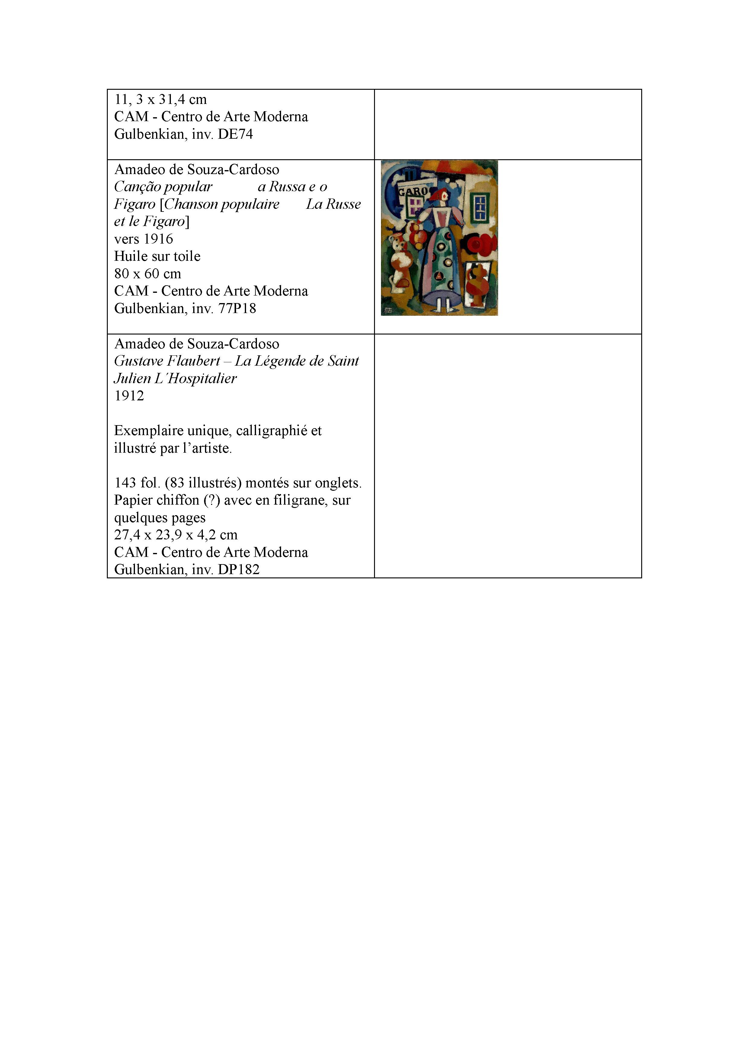 AmadeoDelaunay_ListaObras_CAM_FR_Page_4