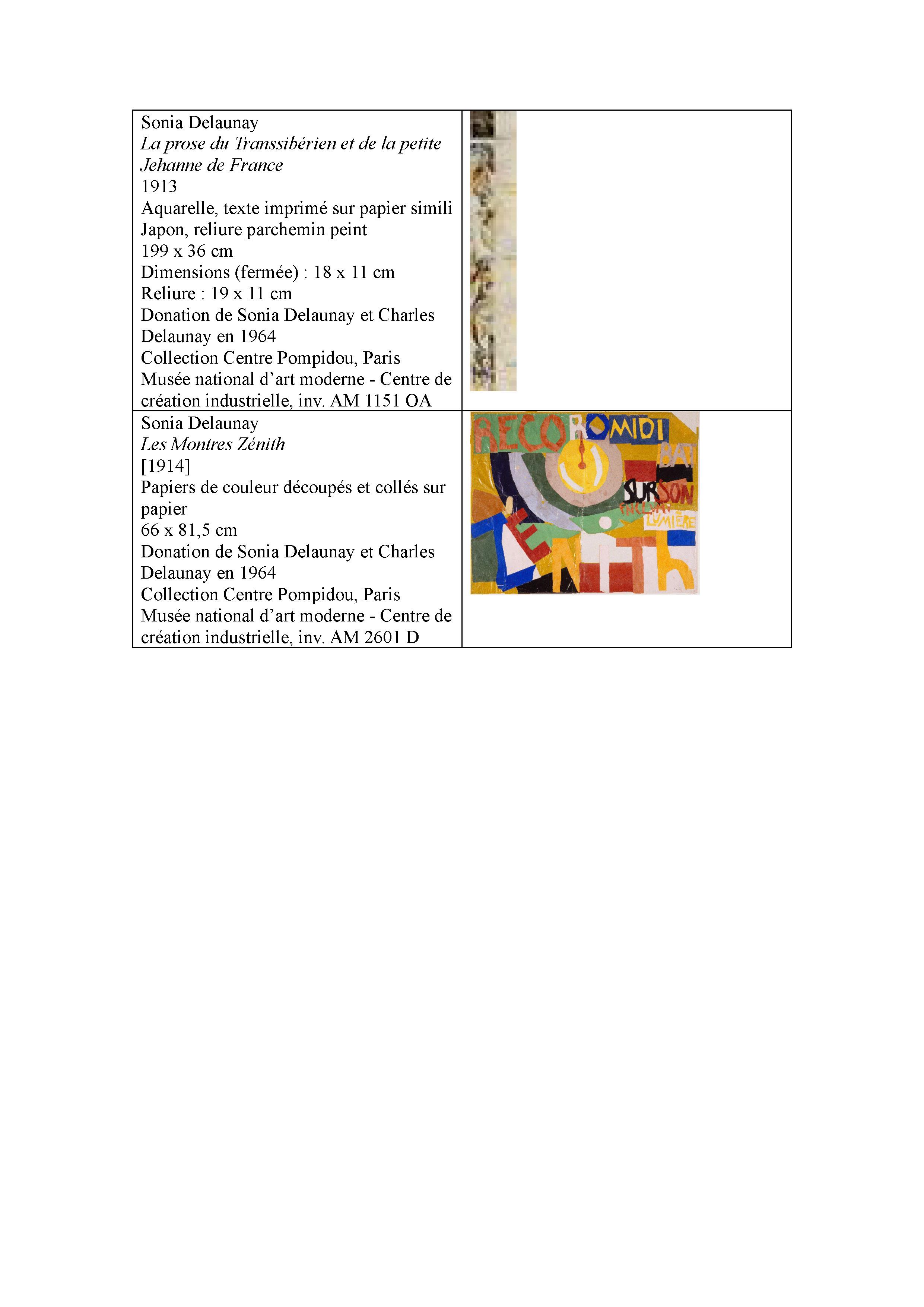 AmadeoDelaunay_ListaObras_Pompidou_FR_Page_3
