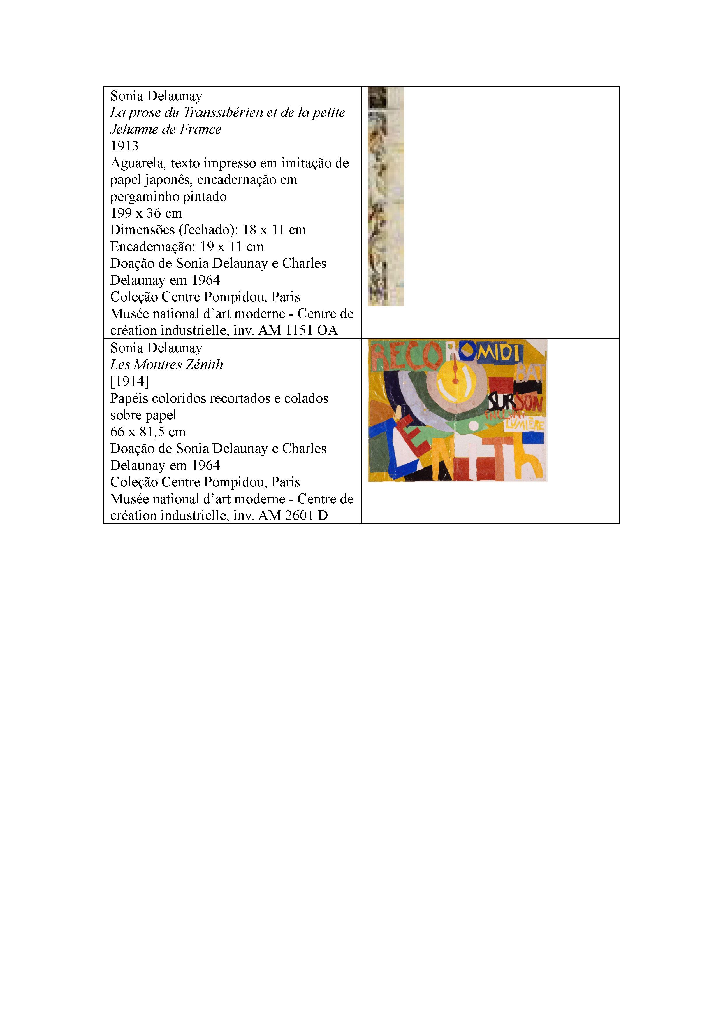 AmadeoDelaunay_ListaObras_Pompidou_PT_Page_3