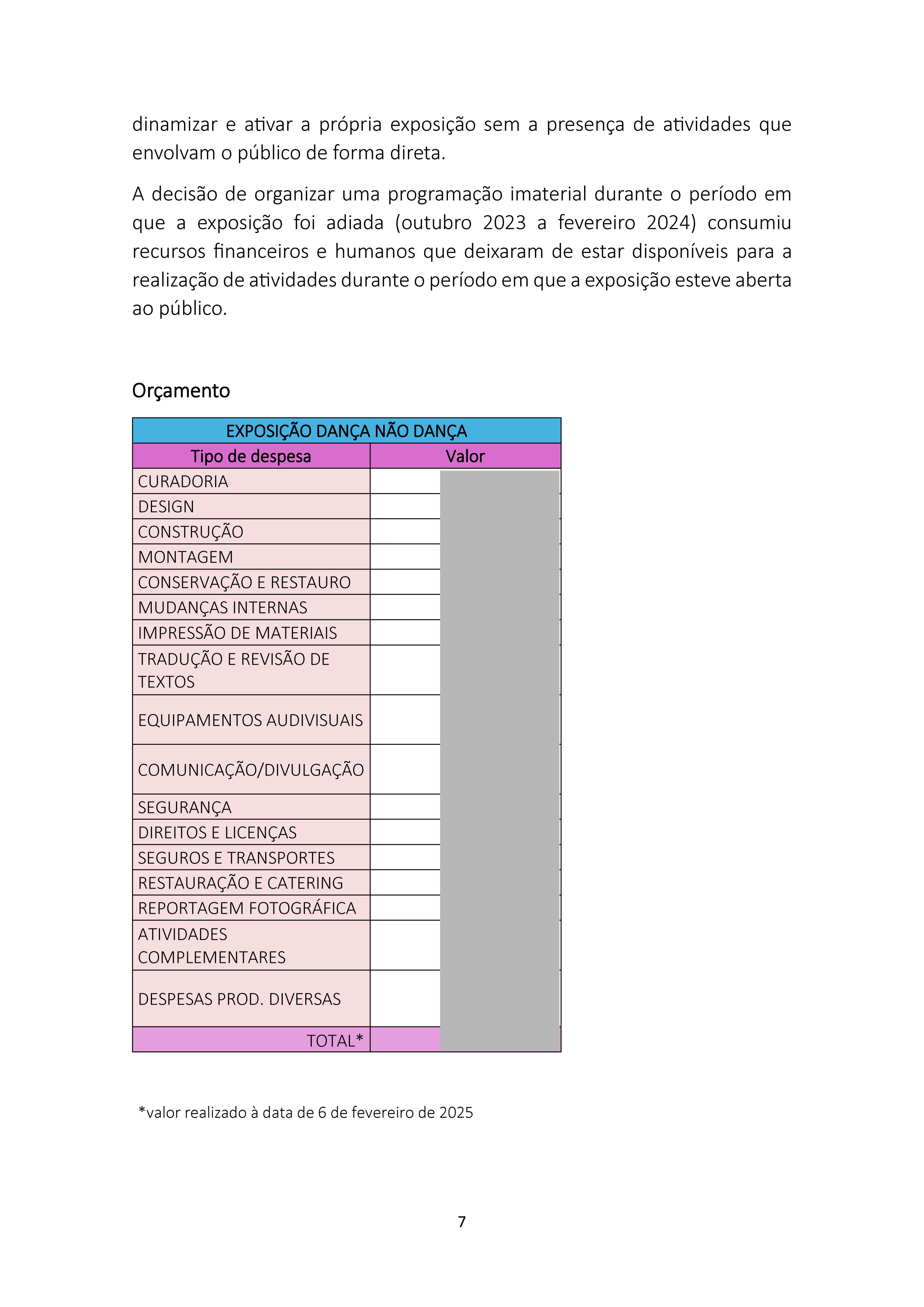 Danca_nao_Danca_Relatorio_Expo_rasurado_Page_7