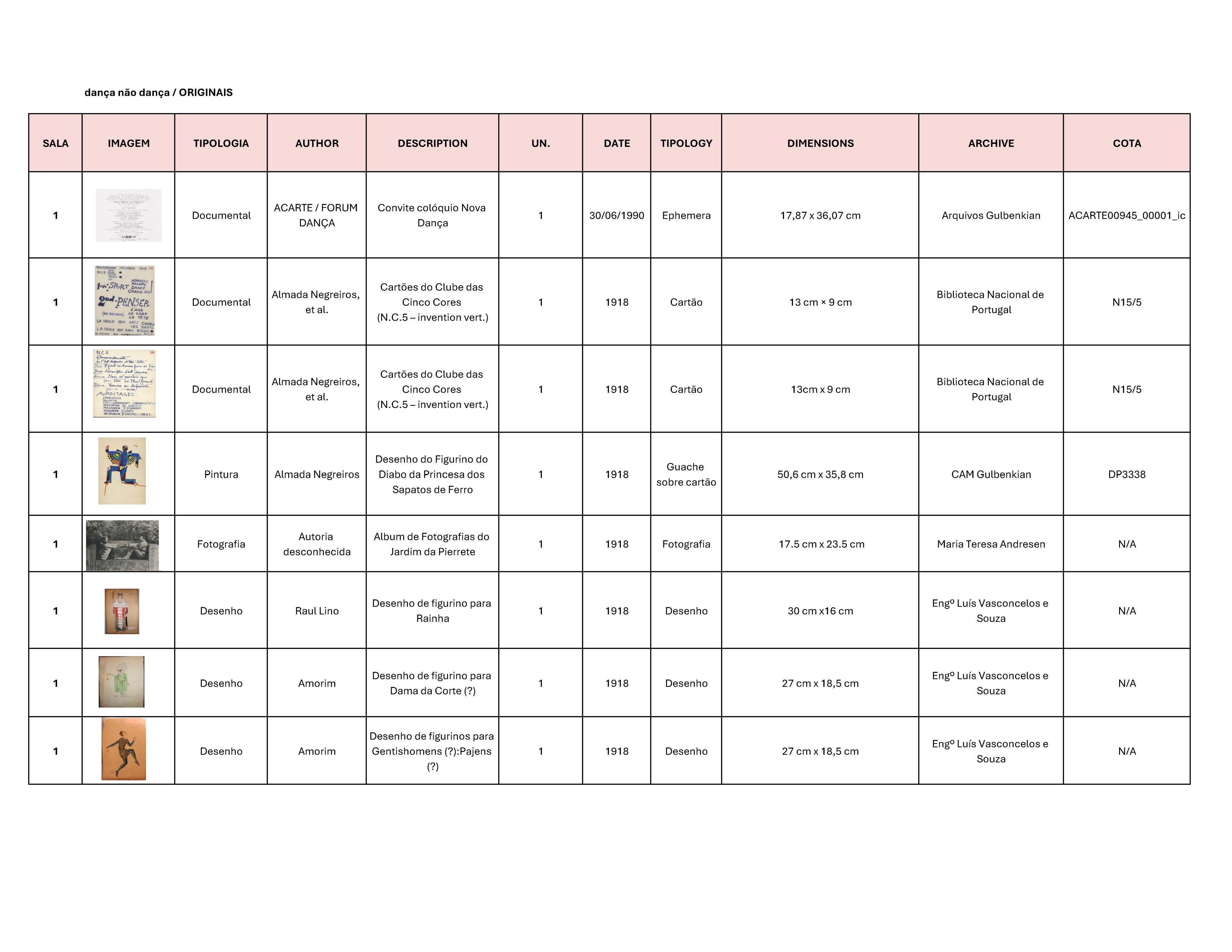 Danca_nao_Danca_ListaOriginais_Page_01