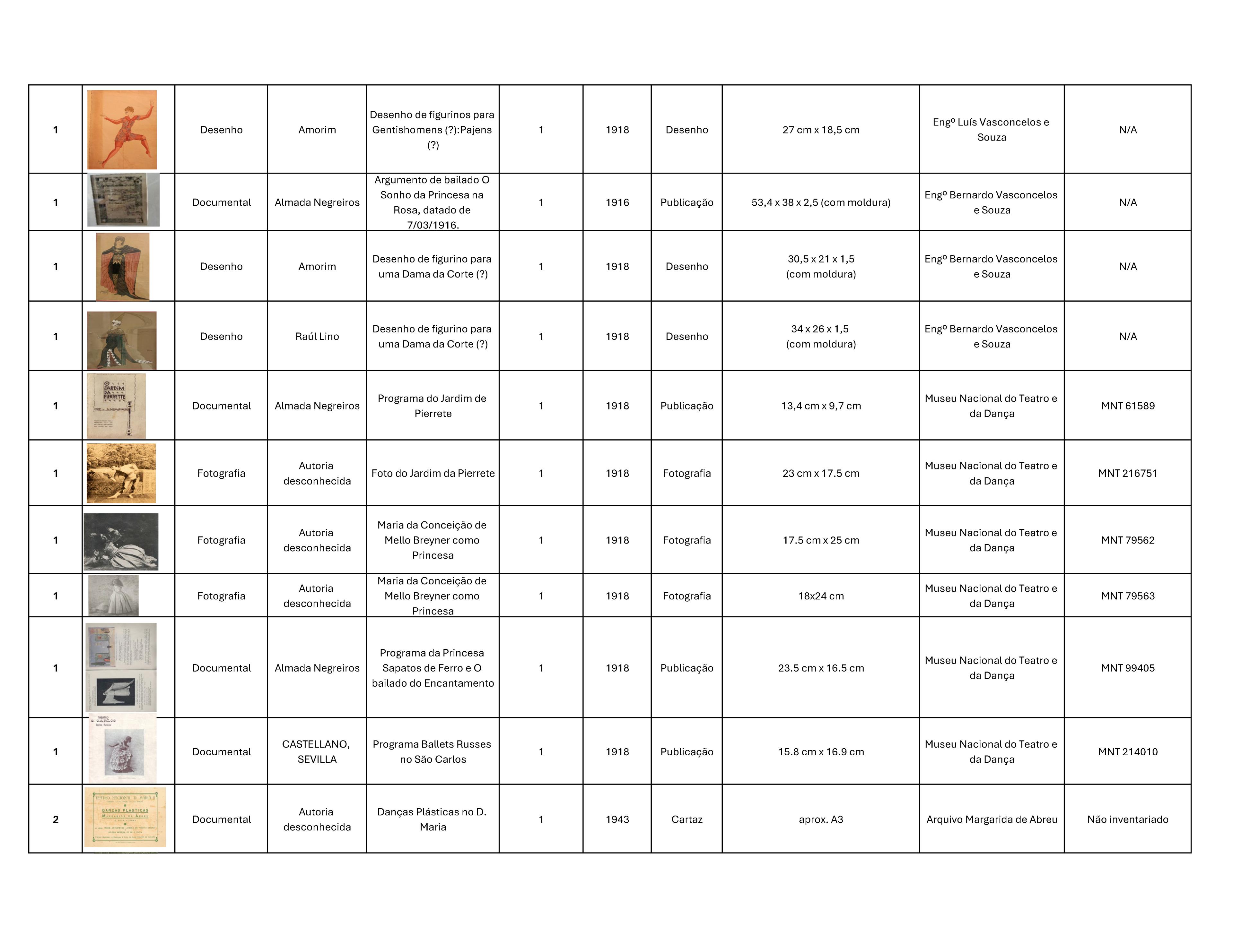 Danca_nao_Danca_ListaOriginais_Page_02