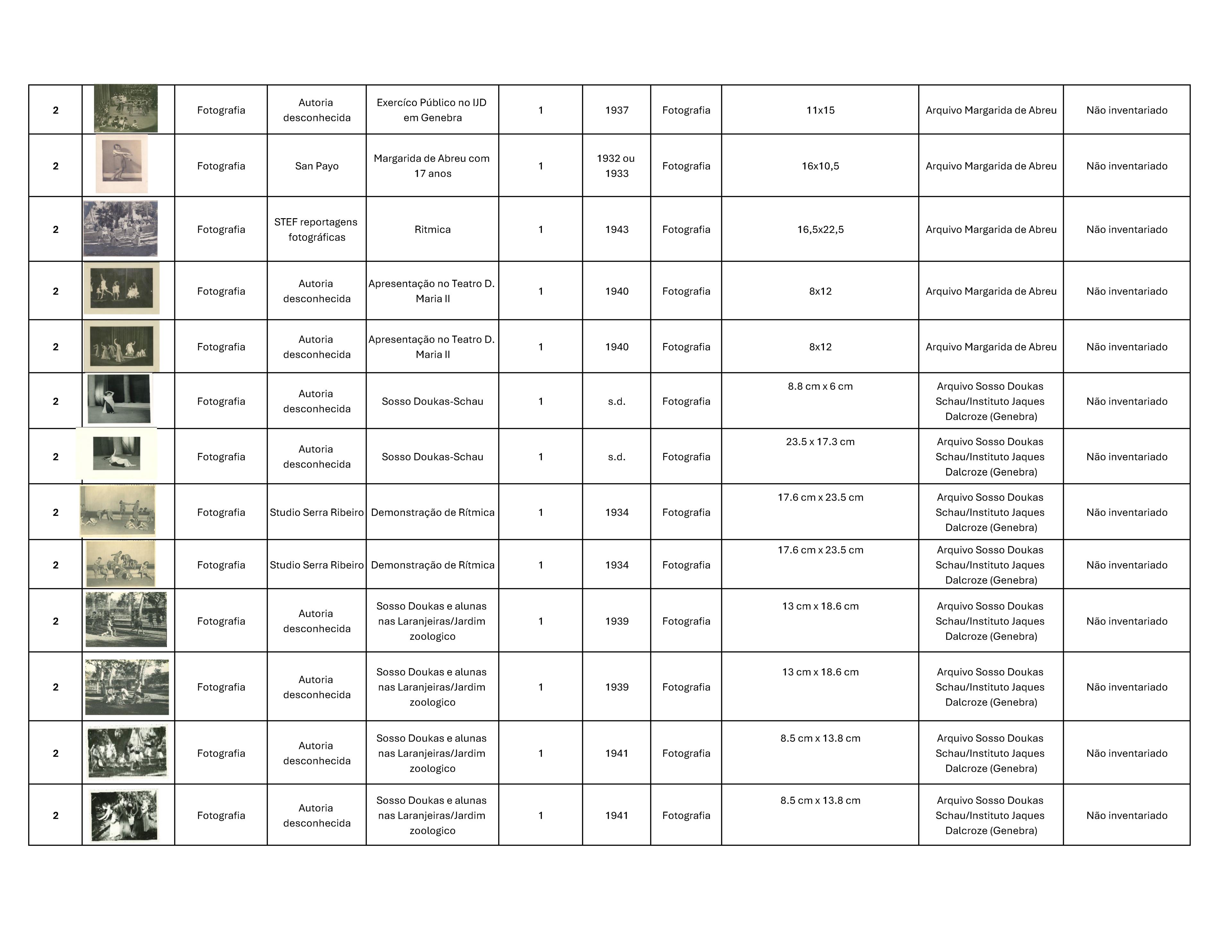 Danca_nao_Danca_ListaOriginais_Page_03