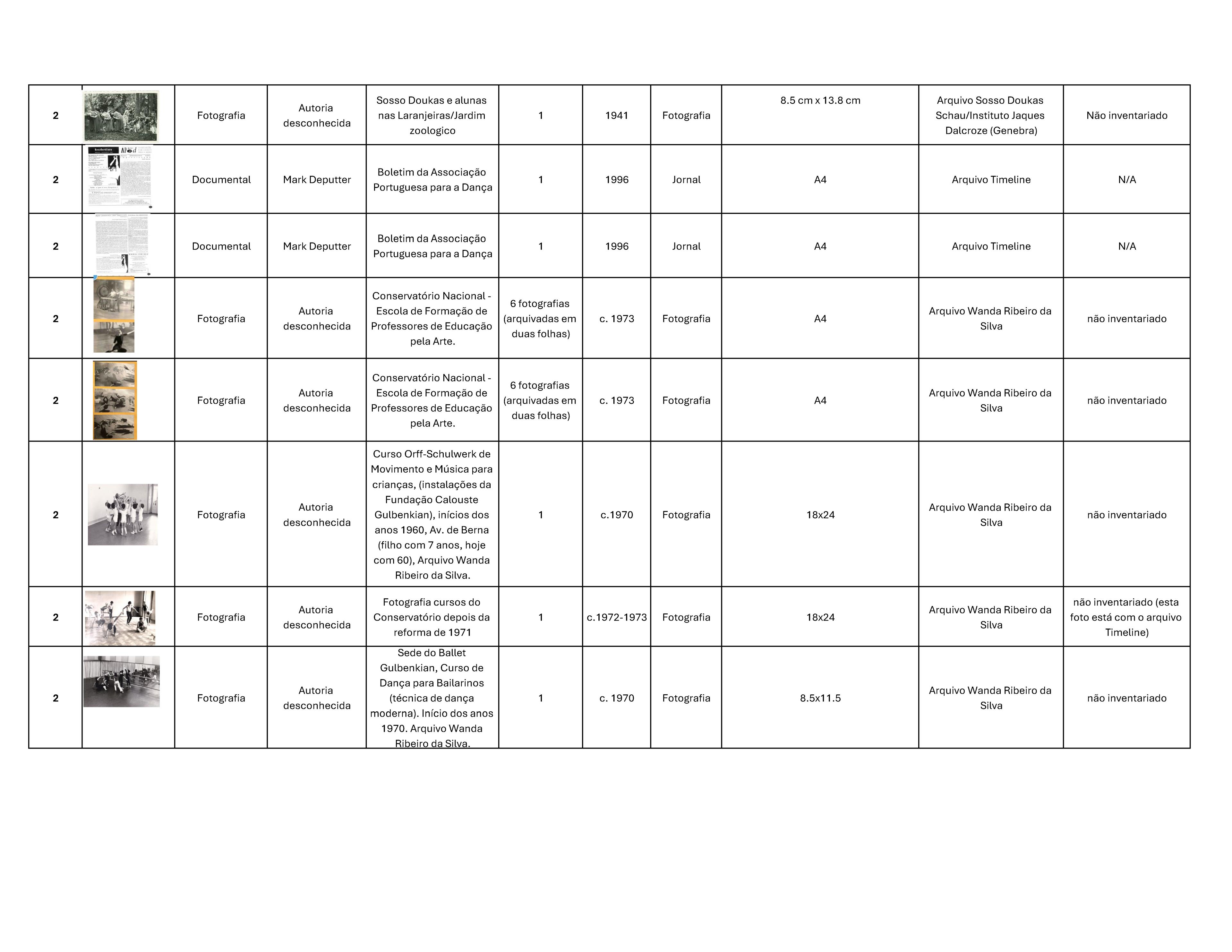 Danca_nao_Danca_ListaOriginais_Page_04