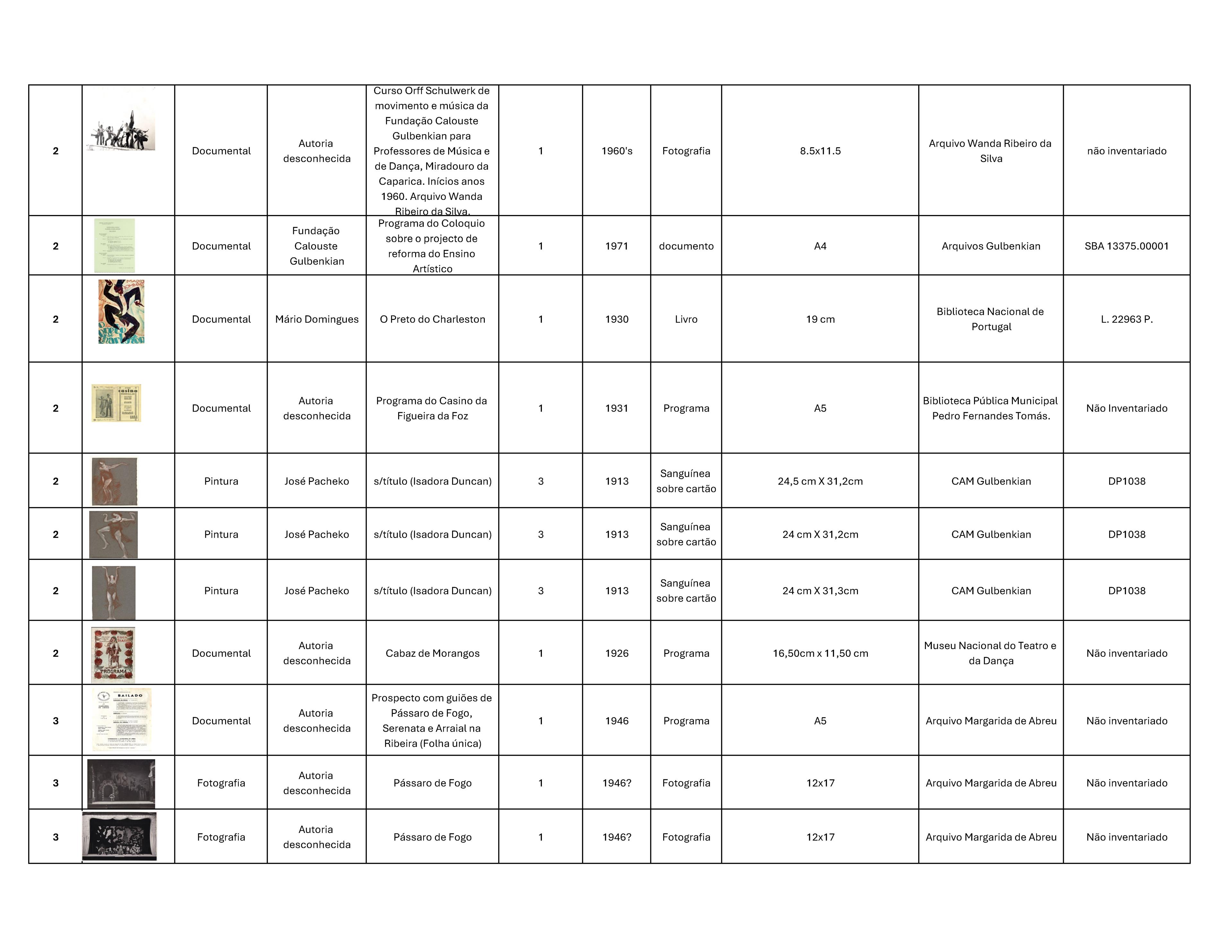 Danca_nao_Danca_ListaOriginais_Page_05