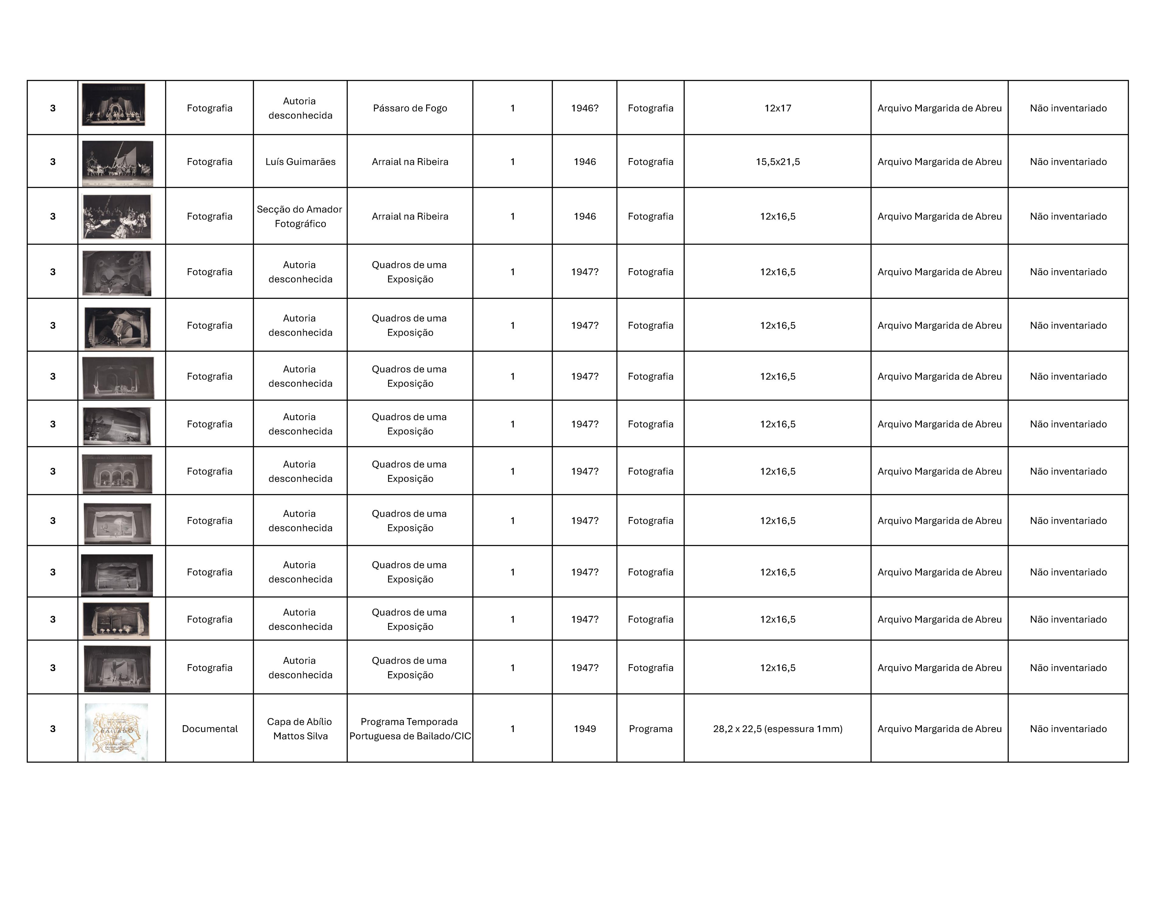 Danca_nao_Danca_ListaOriginais_Page_06