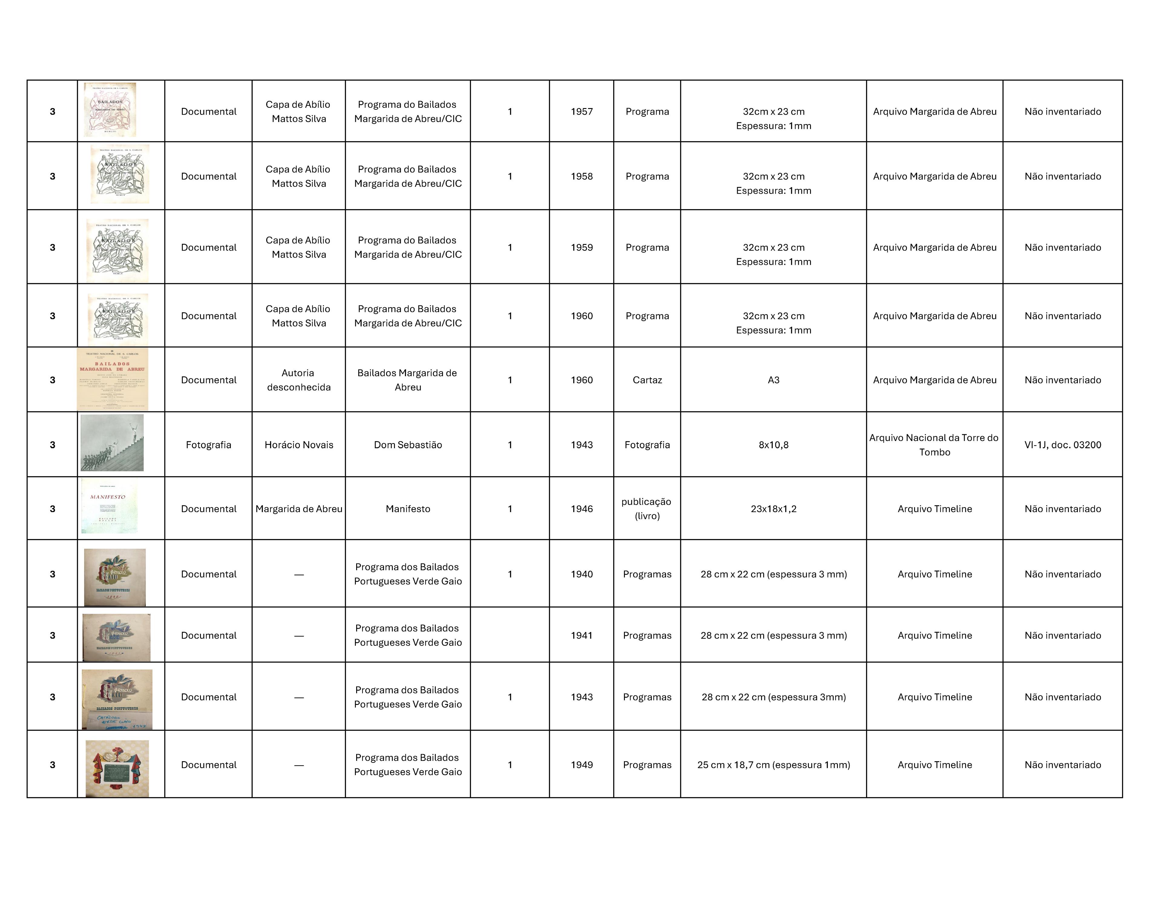 Danca_nao_Danca_ListaOriginais_Page_07