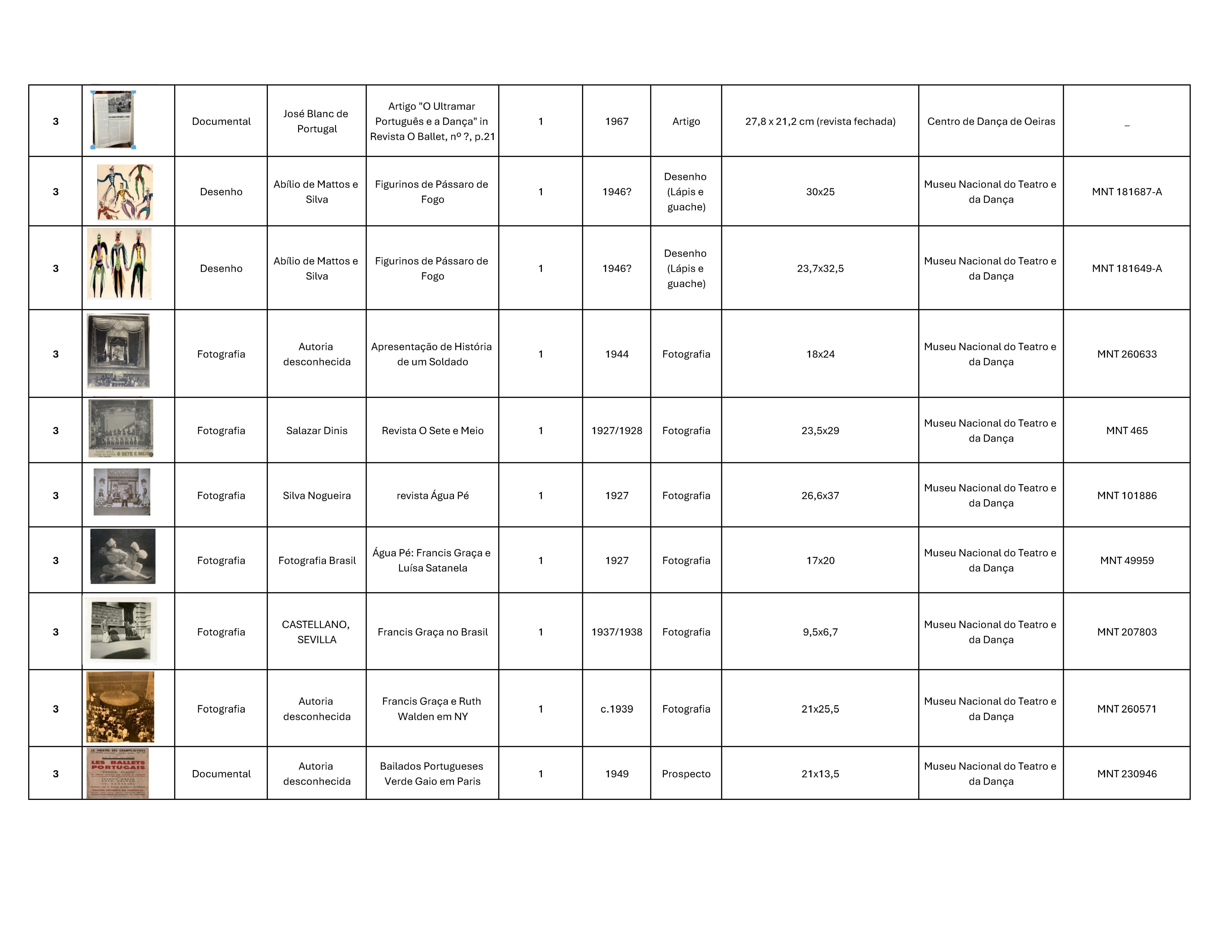 Danca_nao_Danca_ListaOriginais_Page_08