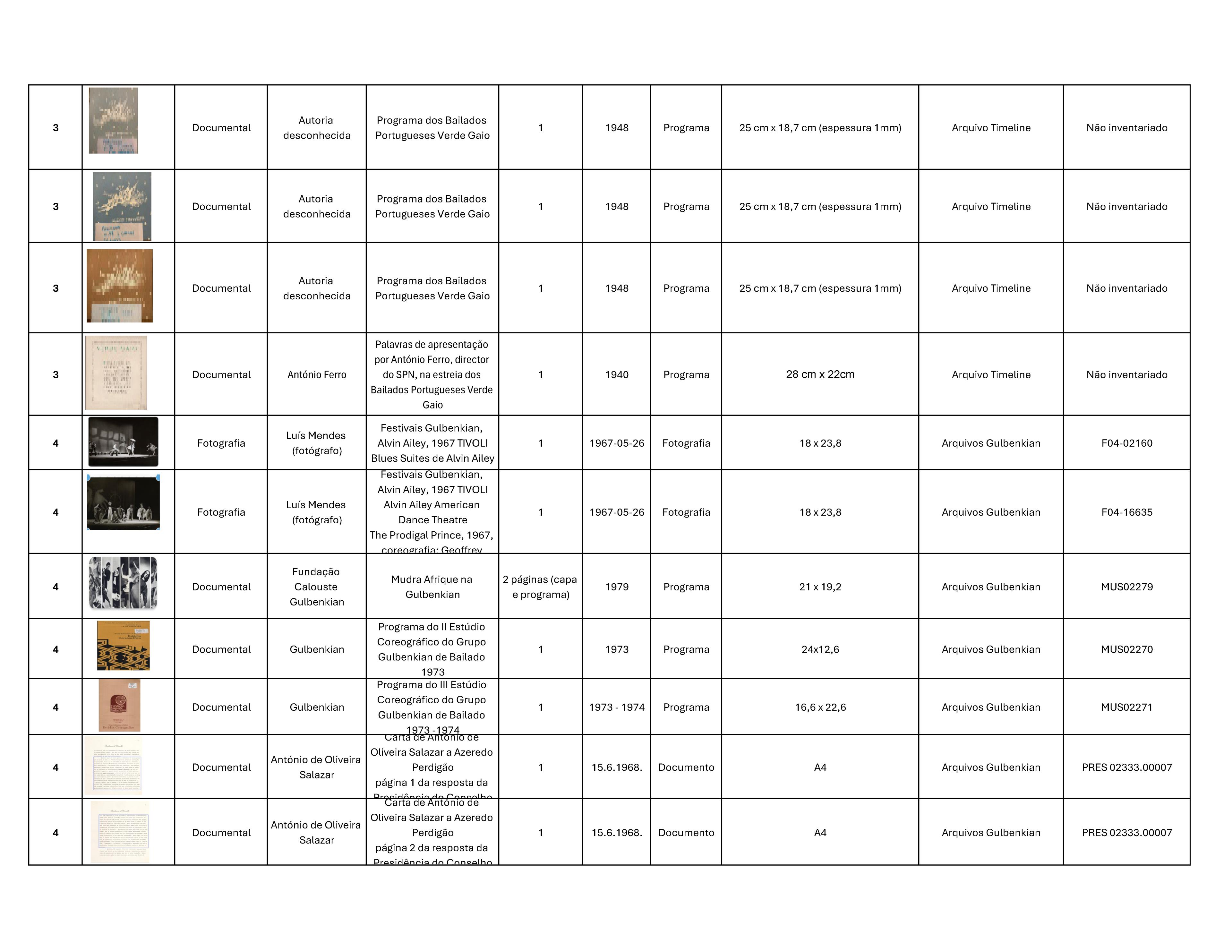 Danca_nao_Danca_ListaOriginais_Page_09