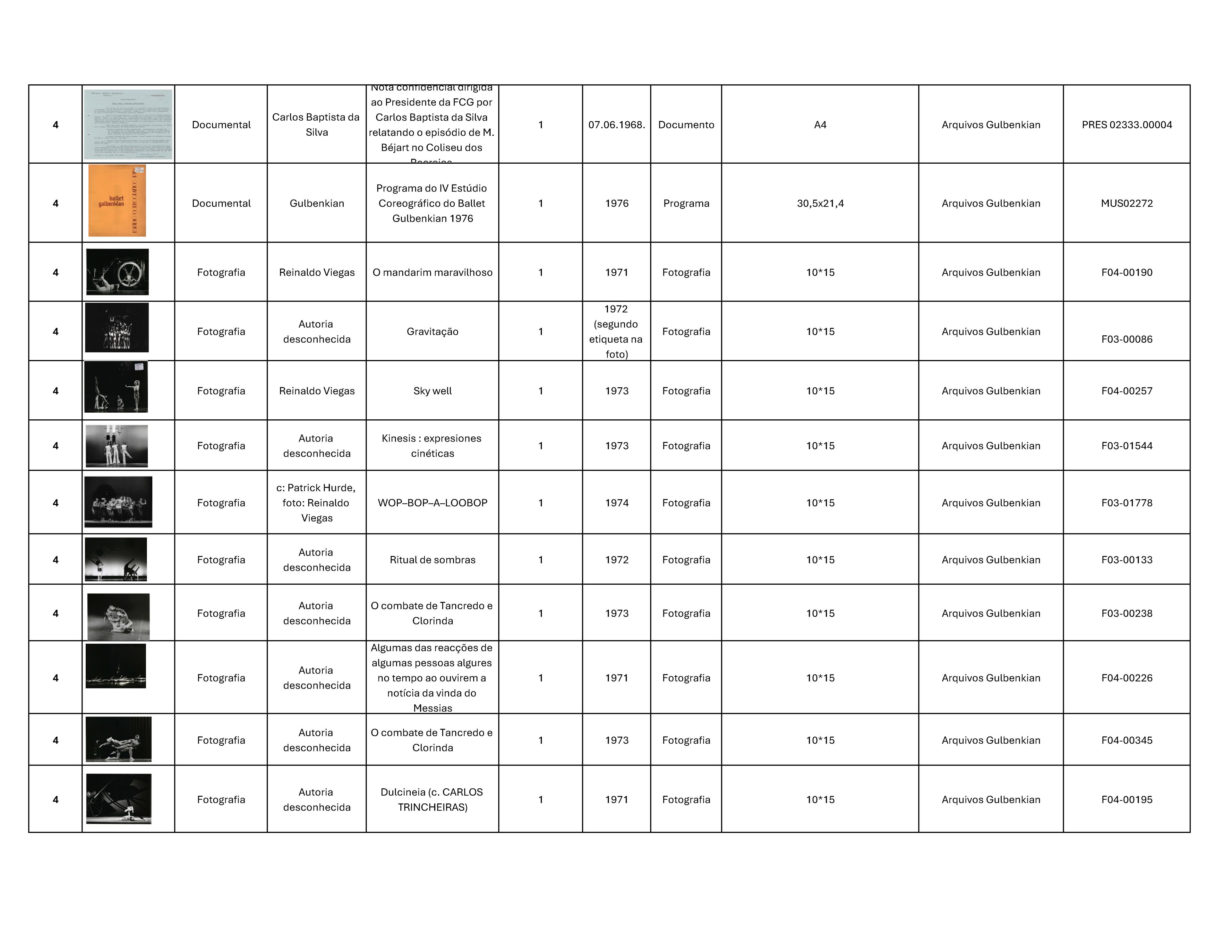Danca_nao_Danca_ListaOriginais_Page_10