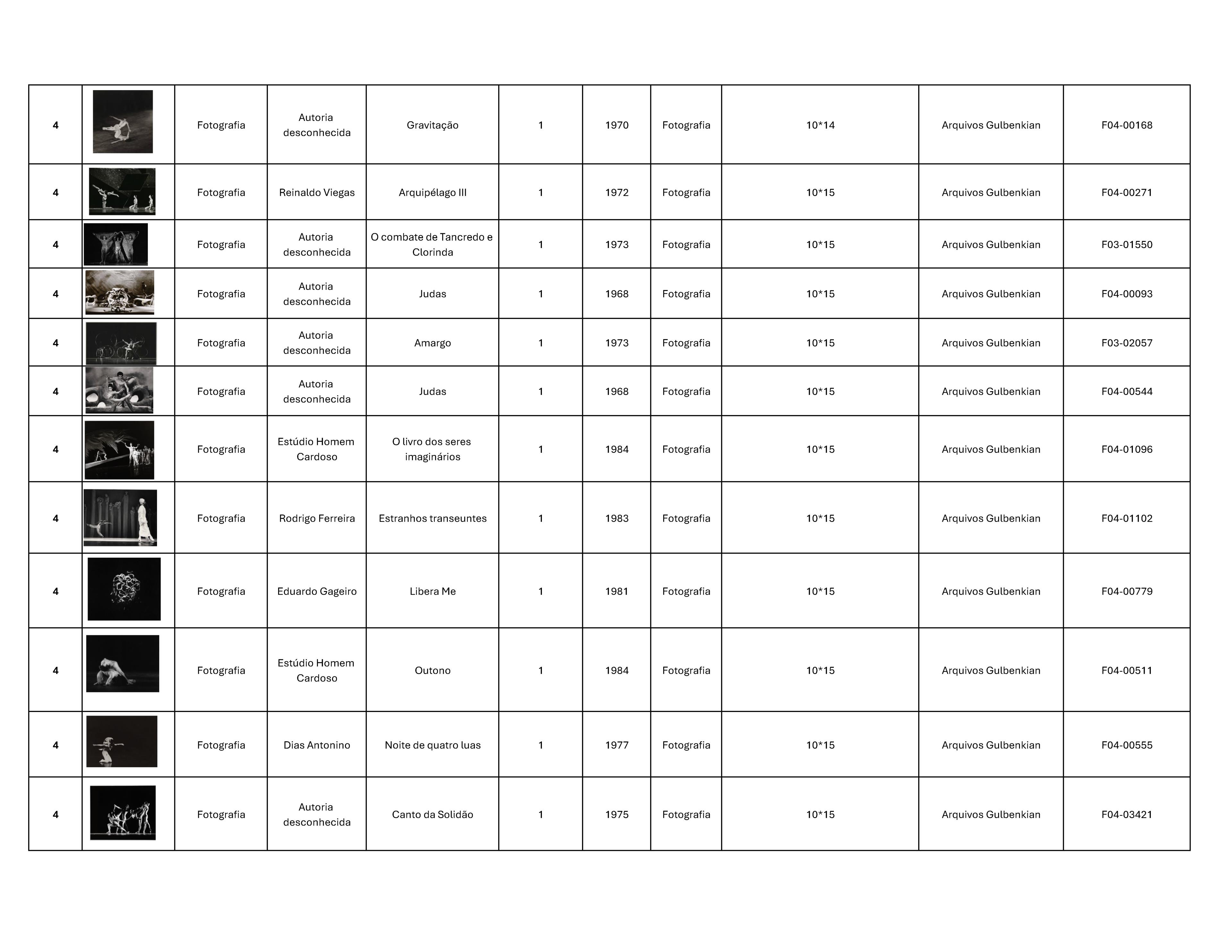 Danca_nao_Danca_ListaOriginais_Page_11