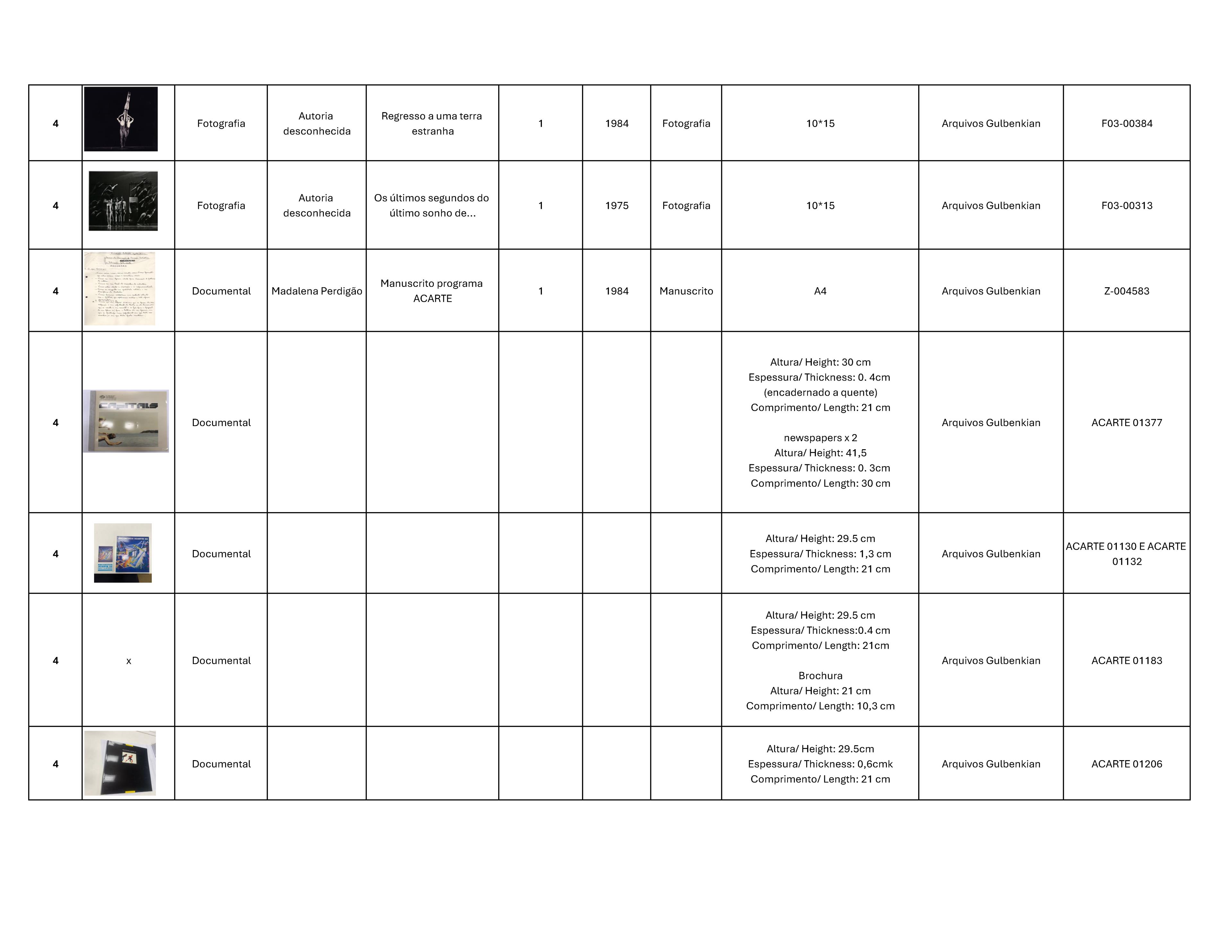 Danca_nao_Danca_ListaOriginais_Page_12