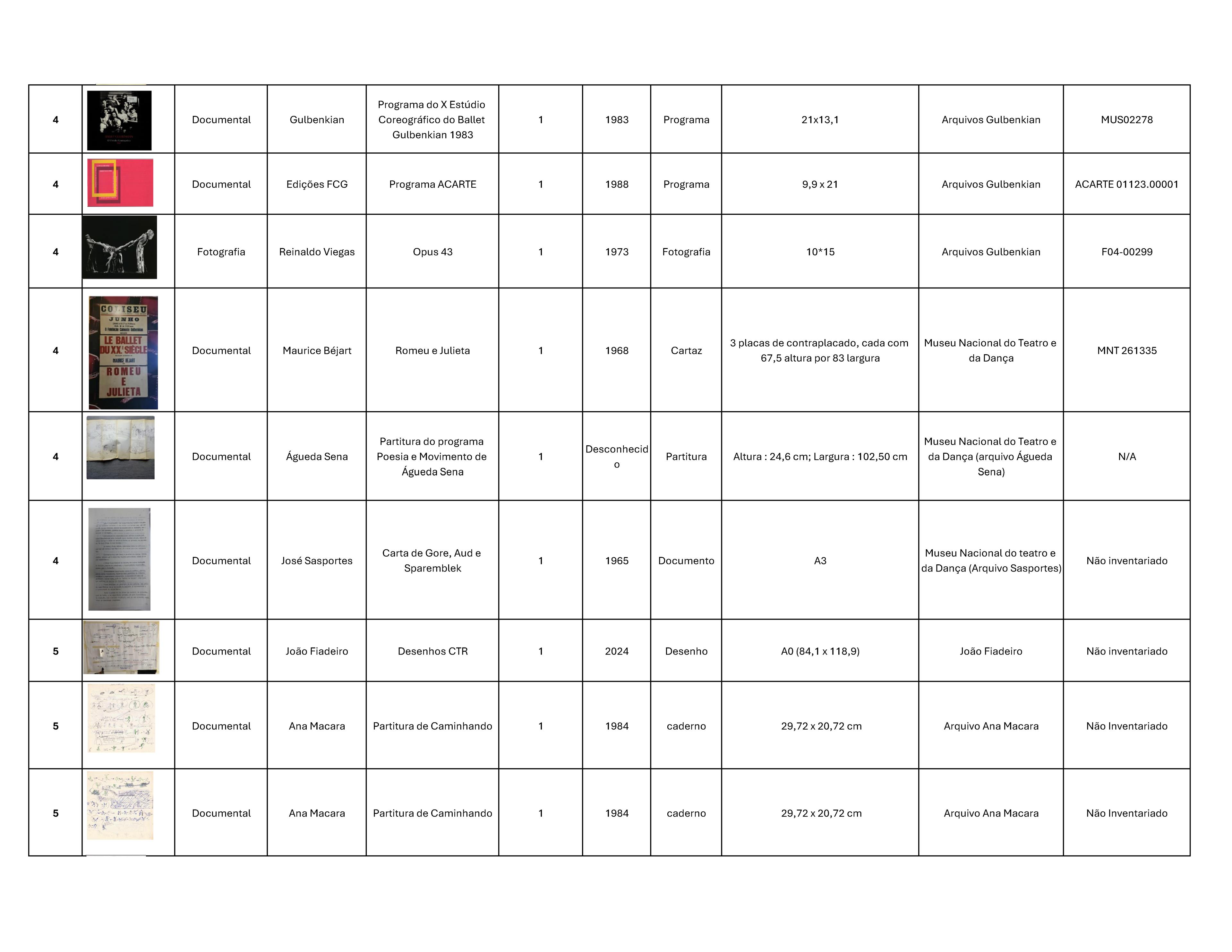 Danca_nao_Danca_ListaOriginais_Page_15