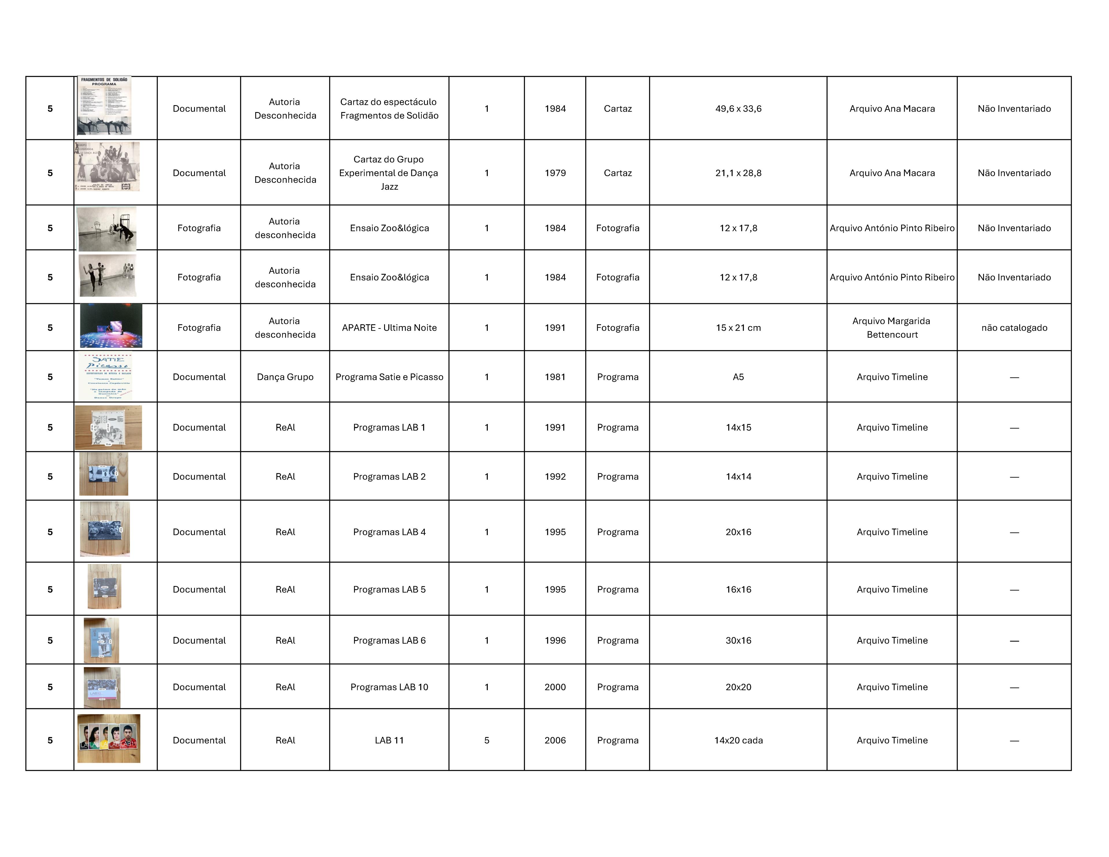 Danca_nao_Danca_ListaOriginais_Page_16