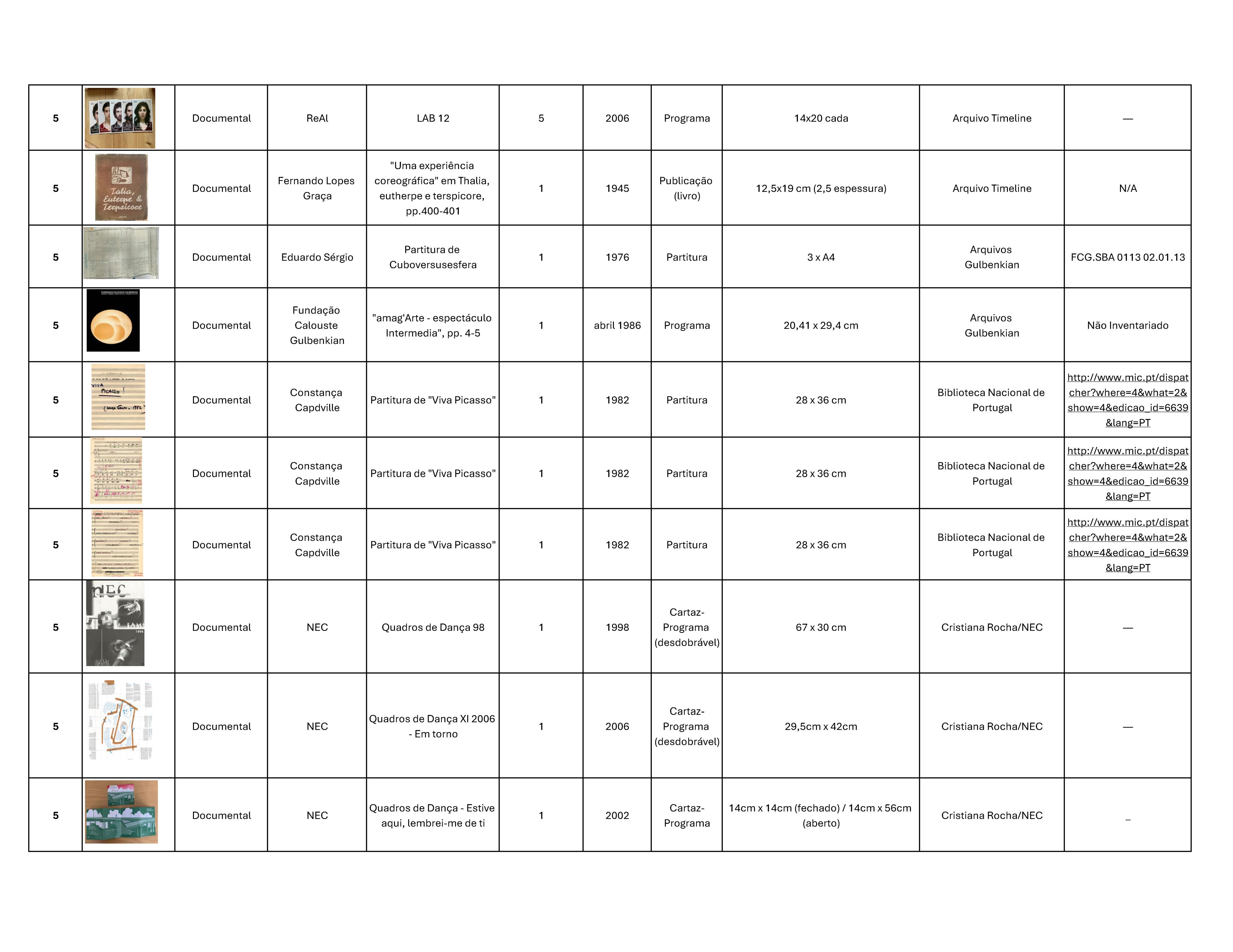 Danca_nao_Danca_ListaOriginais_Page_17