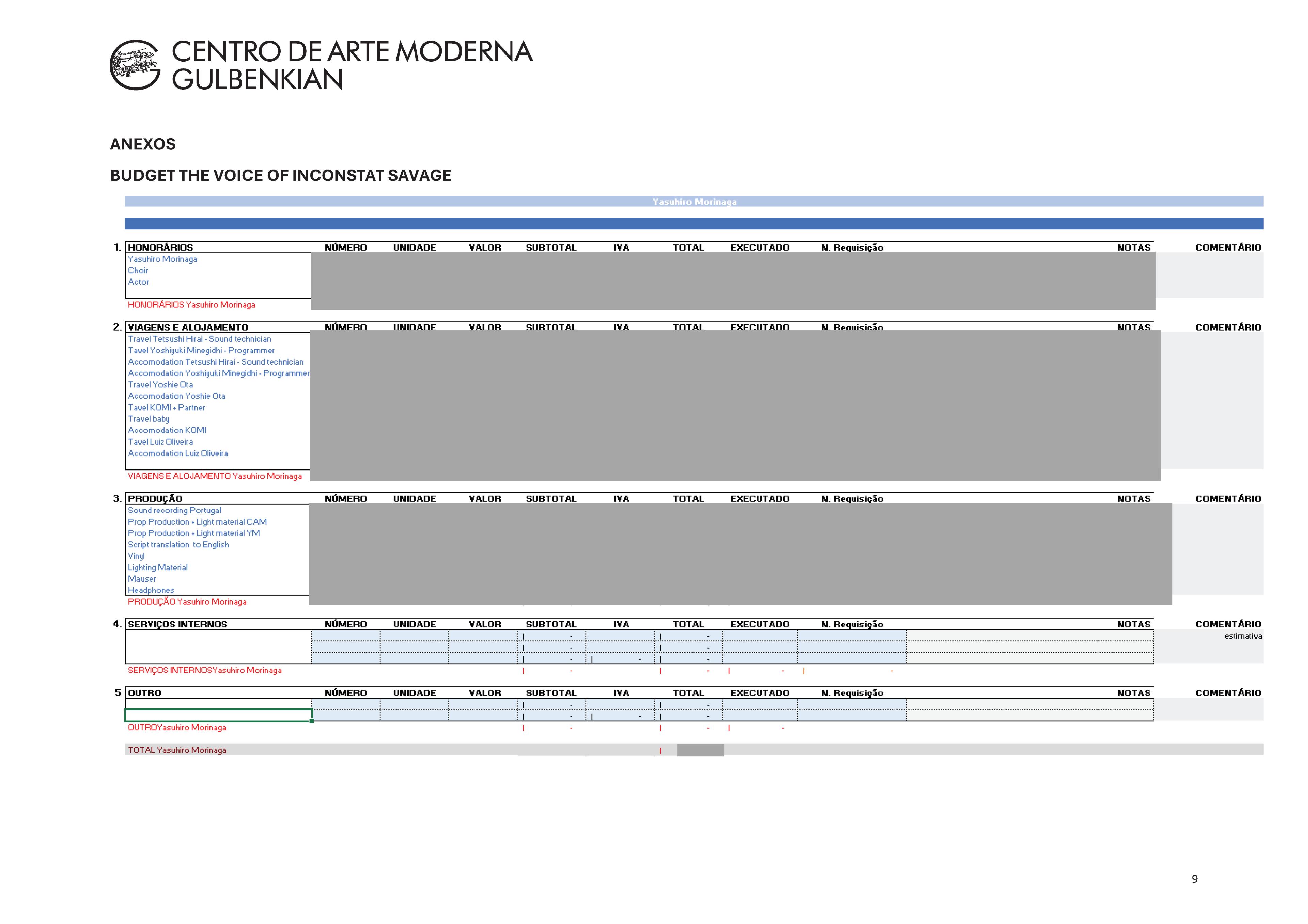 VoiceInconstantSavage_RelatorioFinal_rasurado_Page_09