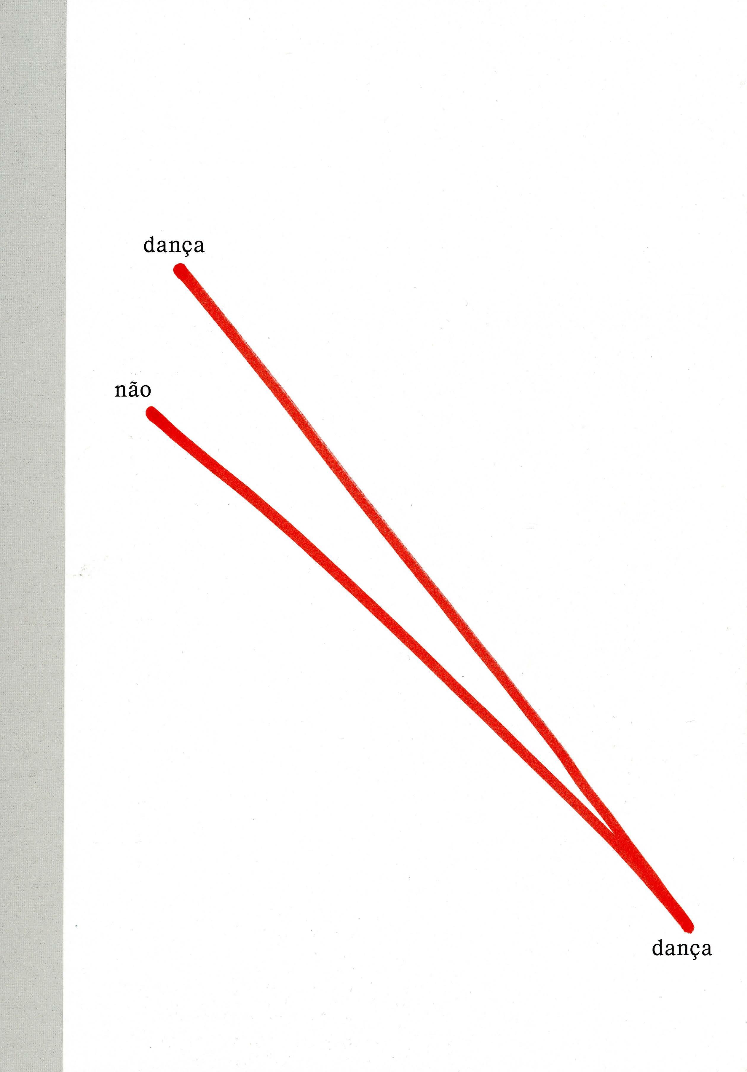 D 456_Catalogo_Danca_nao_danca_Capa