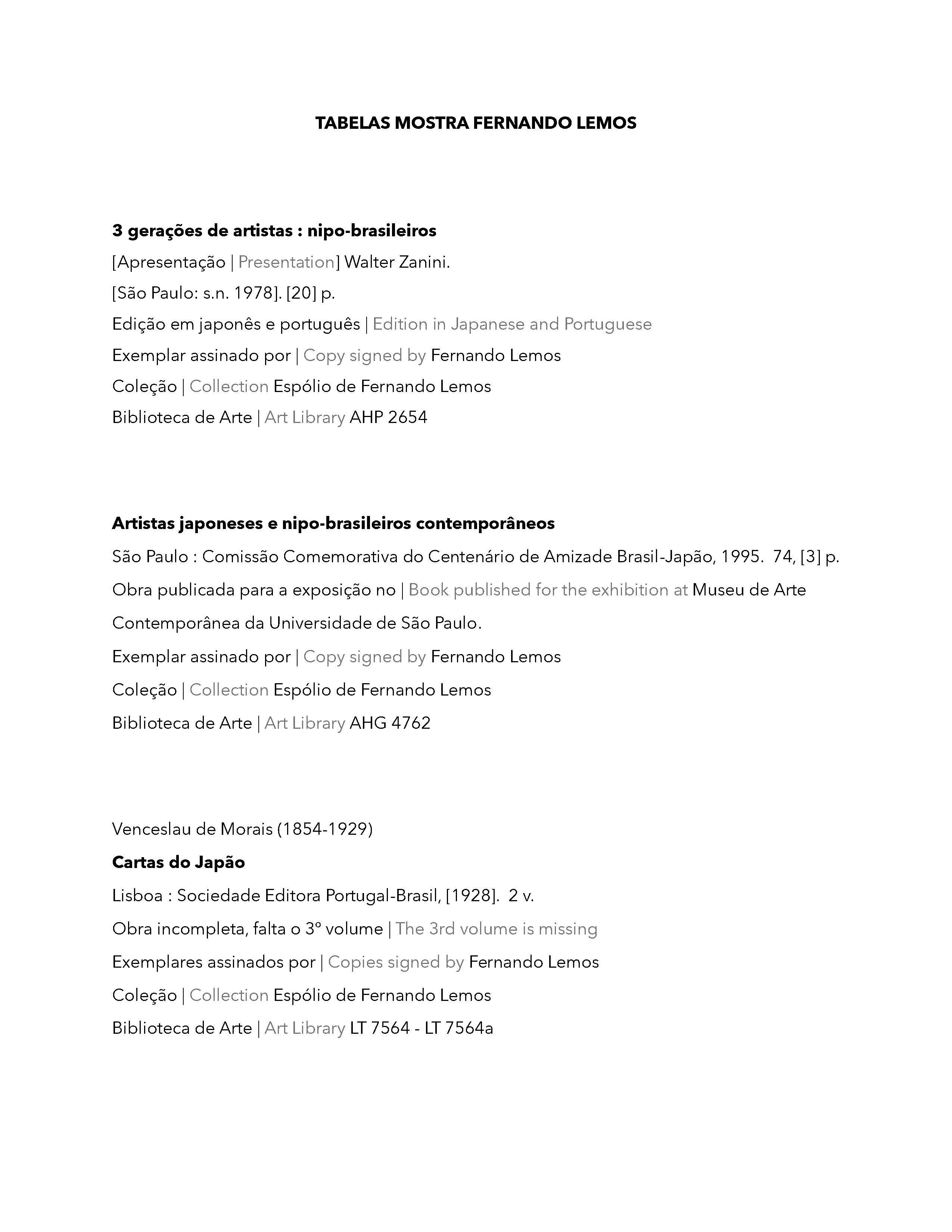Espólio de Fernando Lemos