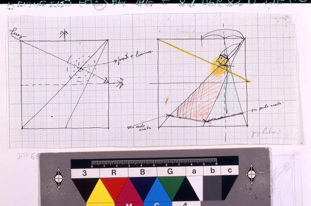 Estudo para o quadro "O Bispo Vermelho"