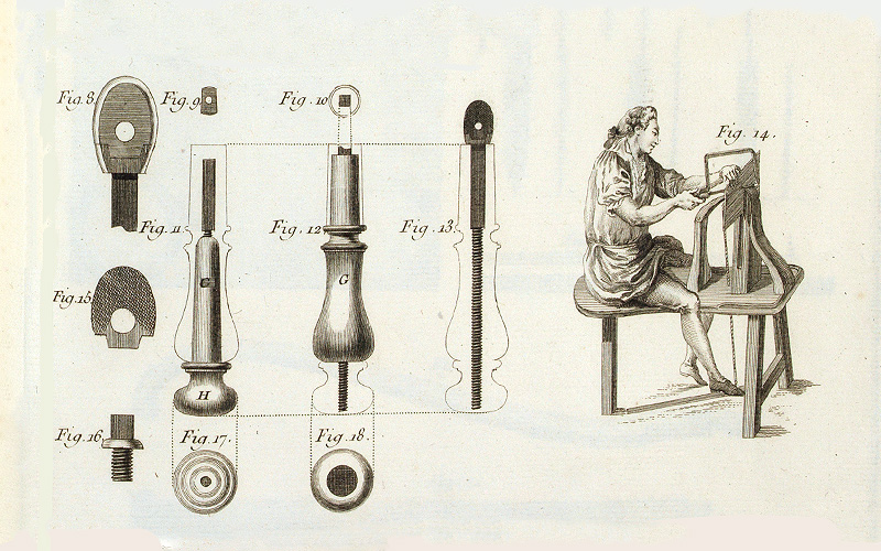 André-Jacob Roubo (1739–1791). L’Art du Menuisier en Meubles (pormenor). Paris, 1769– 1775. Museu Calouste Gulbenkian – Coleção do Fundador