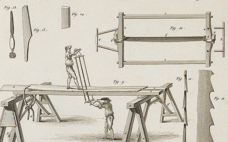 André-Jacob Roubo (1739–1791). L’Art du Menuisier en Meubles (pormenor). Paris, 1769– 1775. Museu Calouste Gulbenkian – Coleção do Fundador